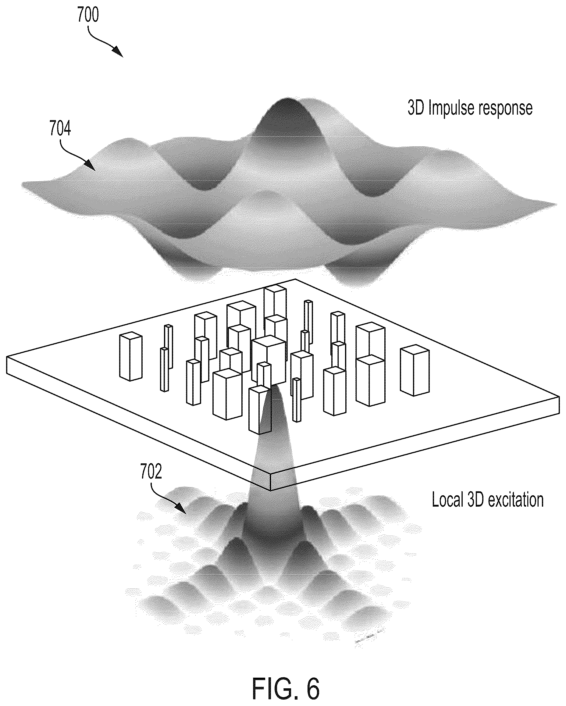 Patent US12455400 Figure 7 – Ultra-compact multilayer metasurface imaging system integrating lenses and spaces