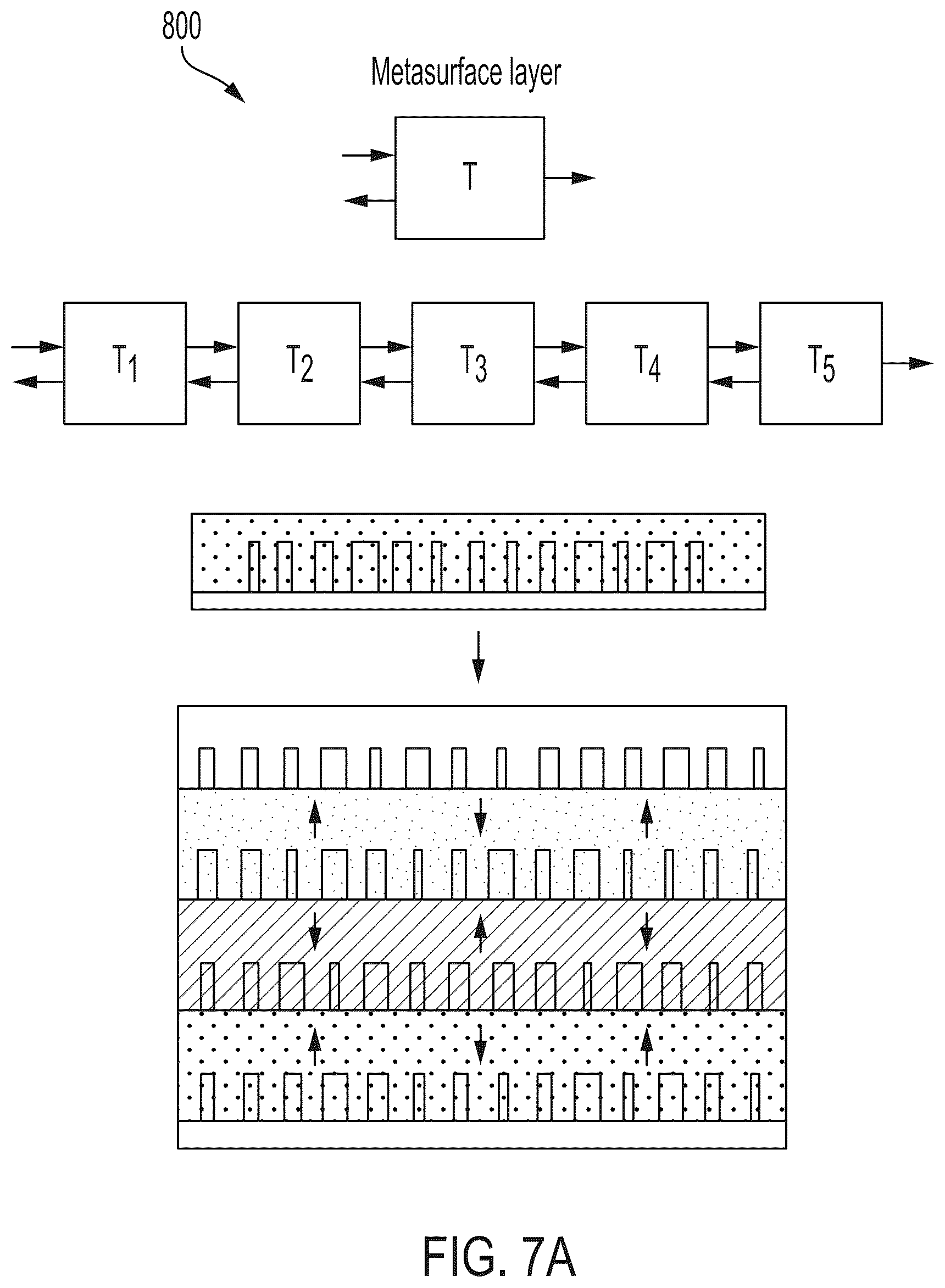 Patent US12455400 Figure 8 – Ultra-compact multilayer metasurface imaging system integrating lenses and spaces