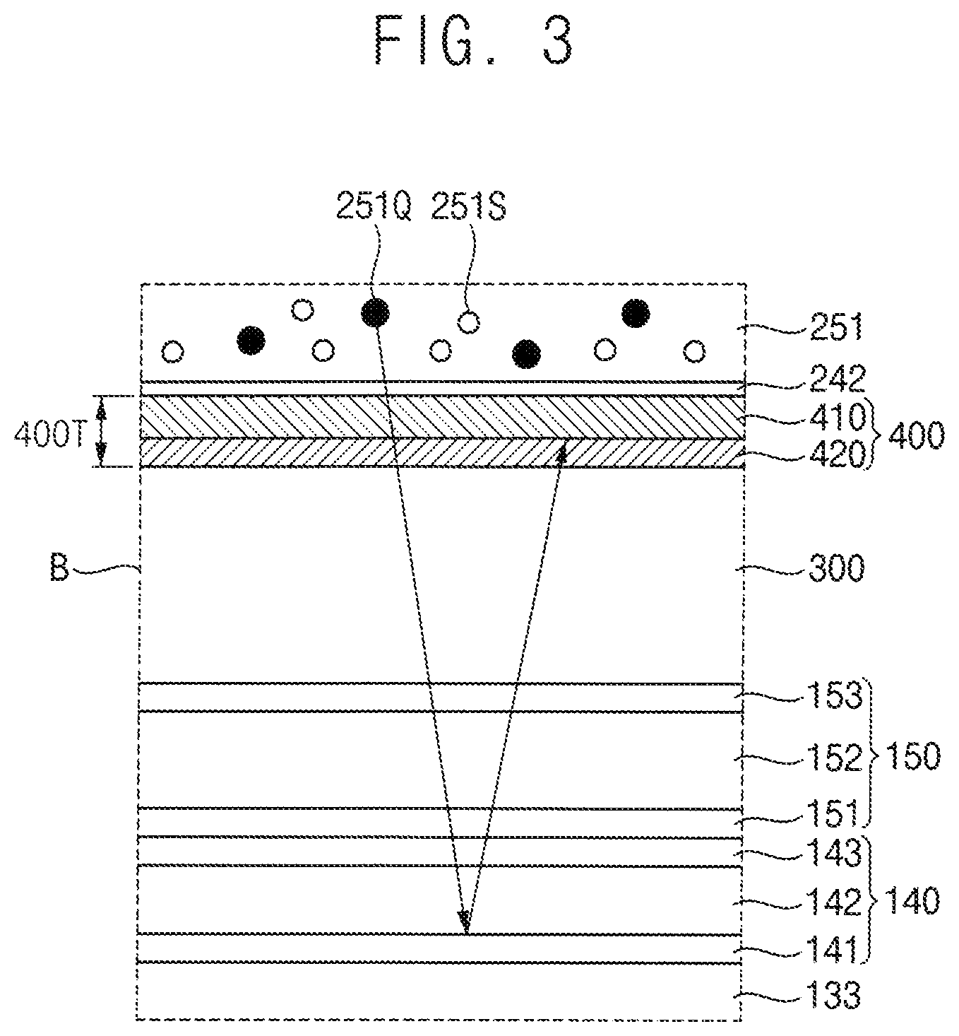 Patent US12455408 Figure 3 – Color conversion panel and display device including the same