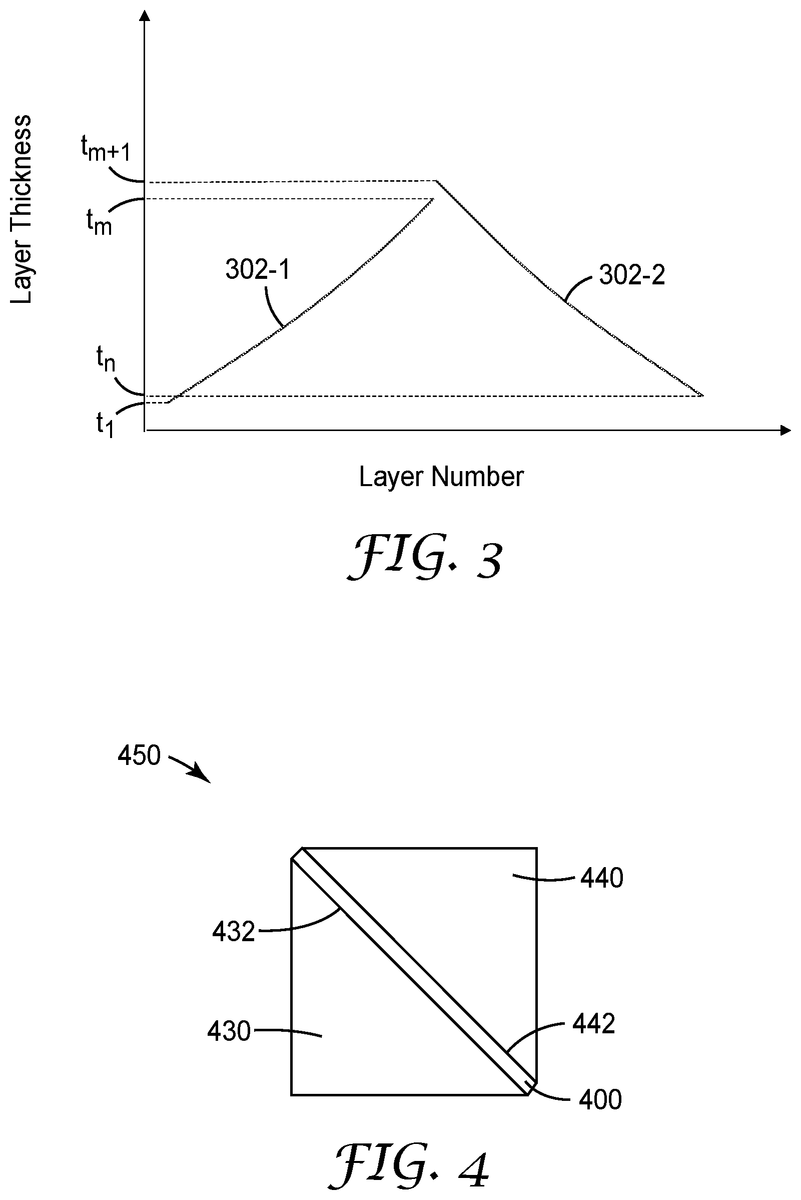 Patent US12455409 Figure 3 – Optical film and polarizing beam splitter