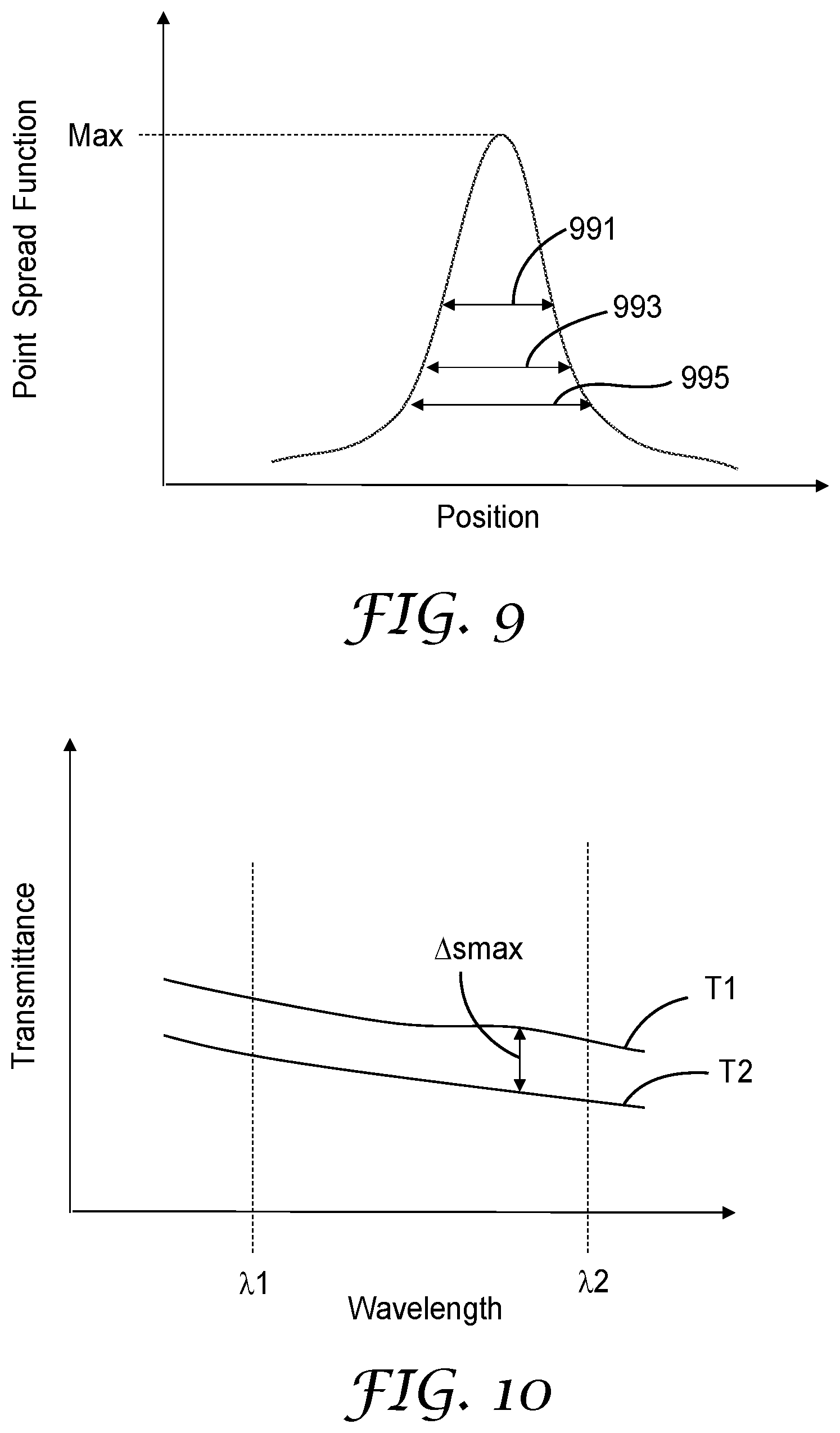 Patent US12455409 Figure 6 – Optical film and polarizing beam splitter