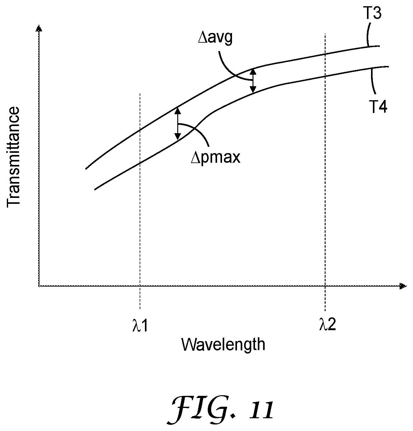 Patent US12455409 Figure 7 – Optical film and polarizing beam splitter