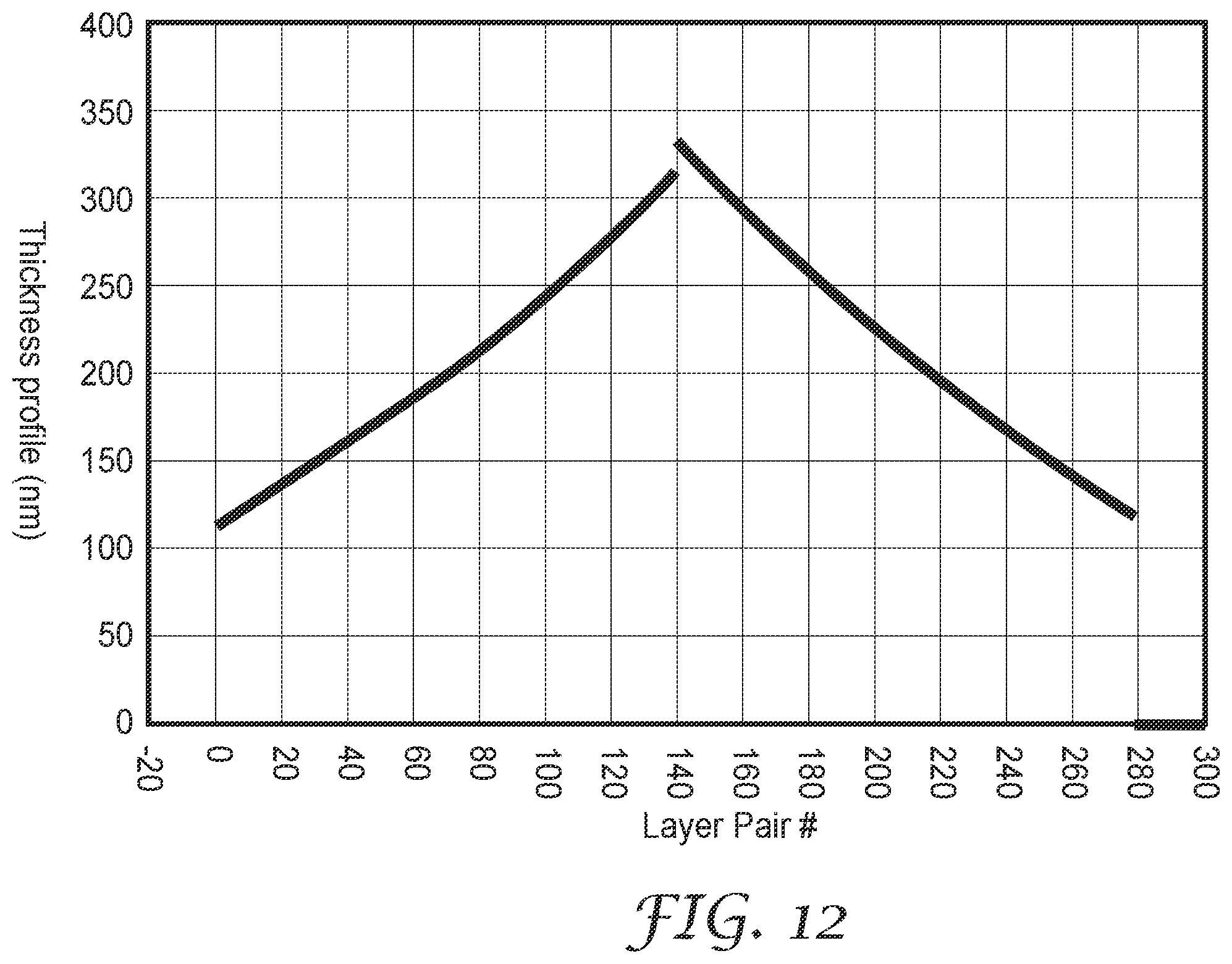 Patent US12455409 Figure 8 – Optical film and polarizing beam splitter
