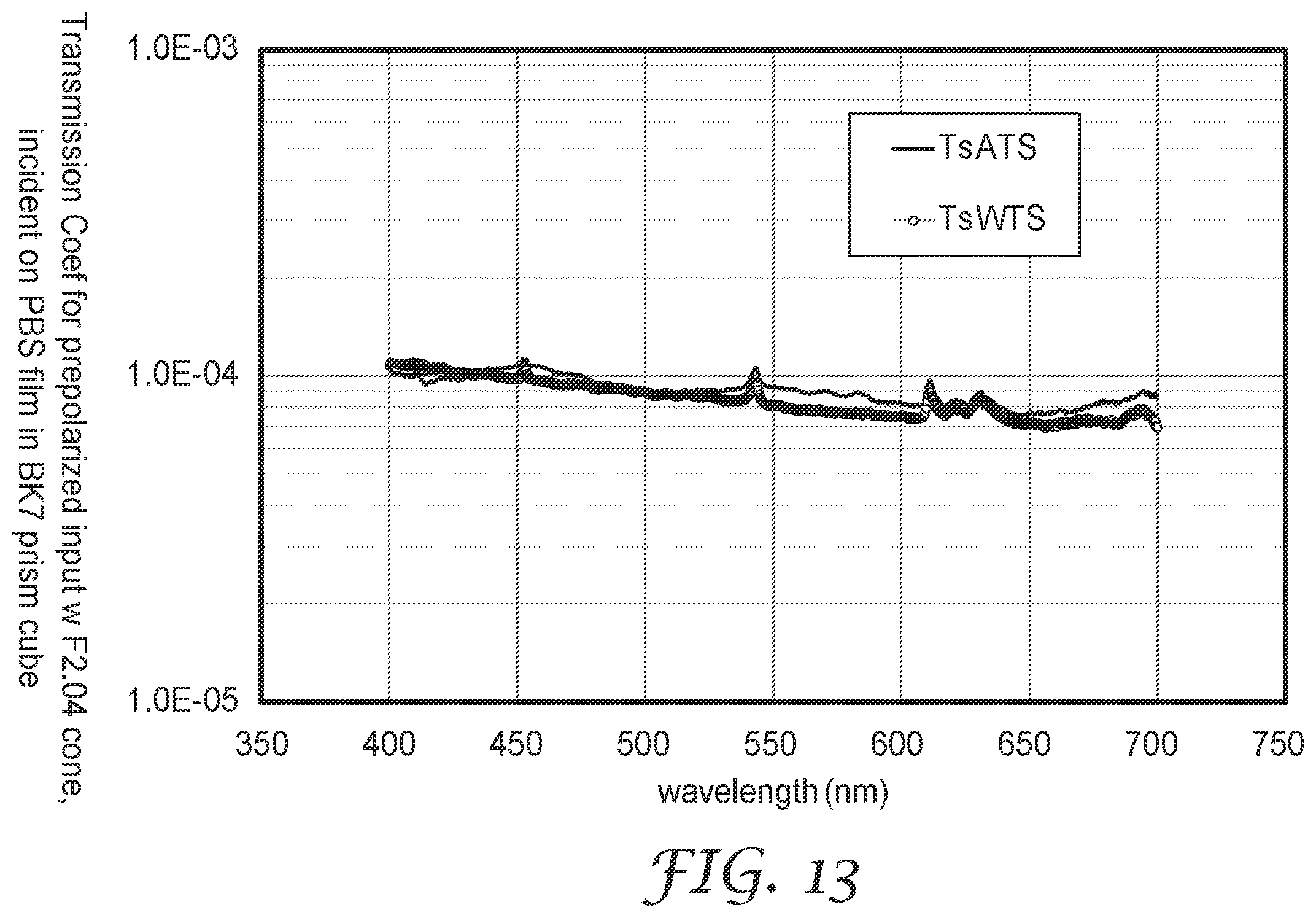 Patent US12455409 Figure 9 – Optical film and polarizing beam splitter