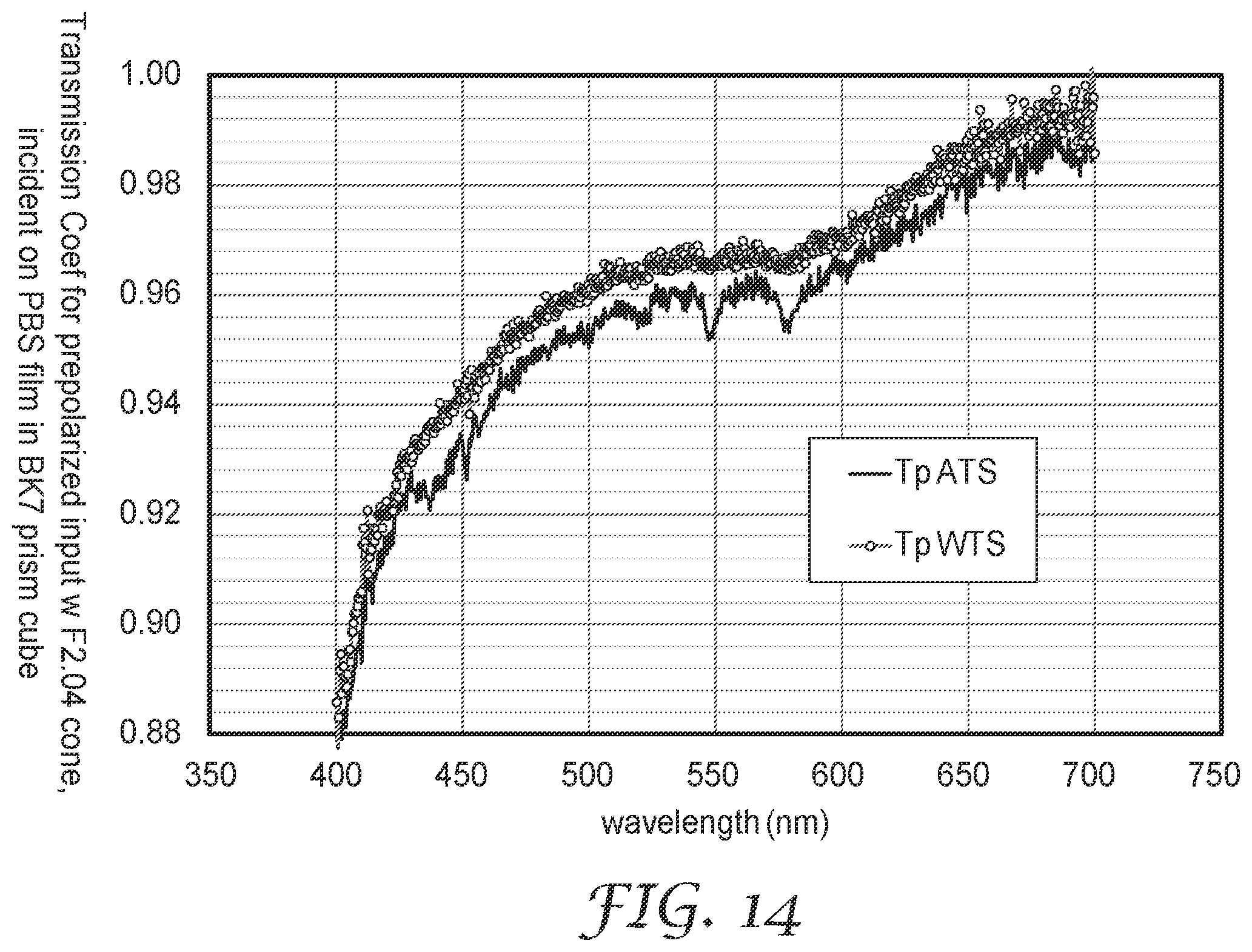 Patent US12455409 Figure 10 – Optical film and polarizing beam splitter