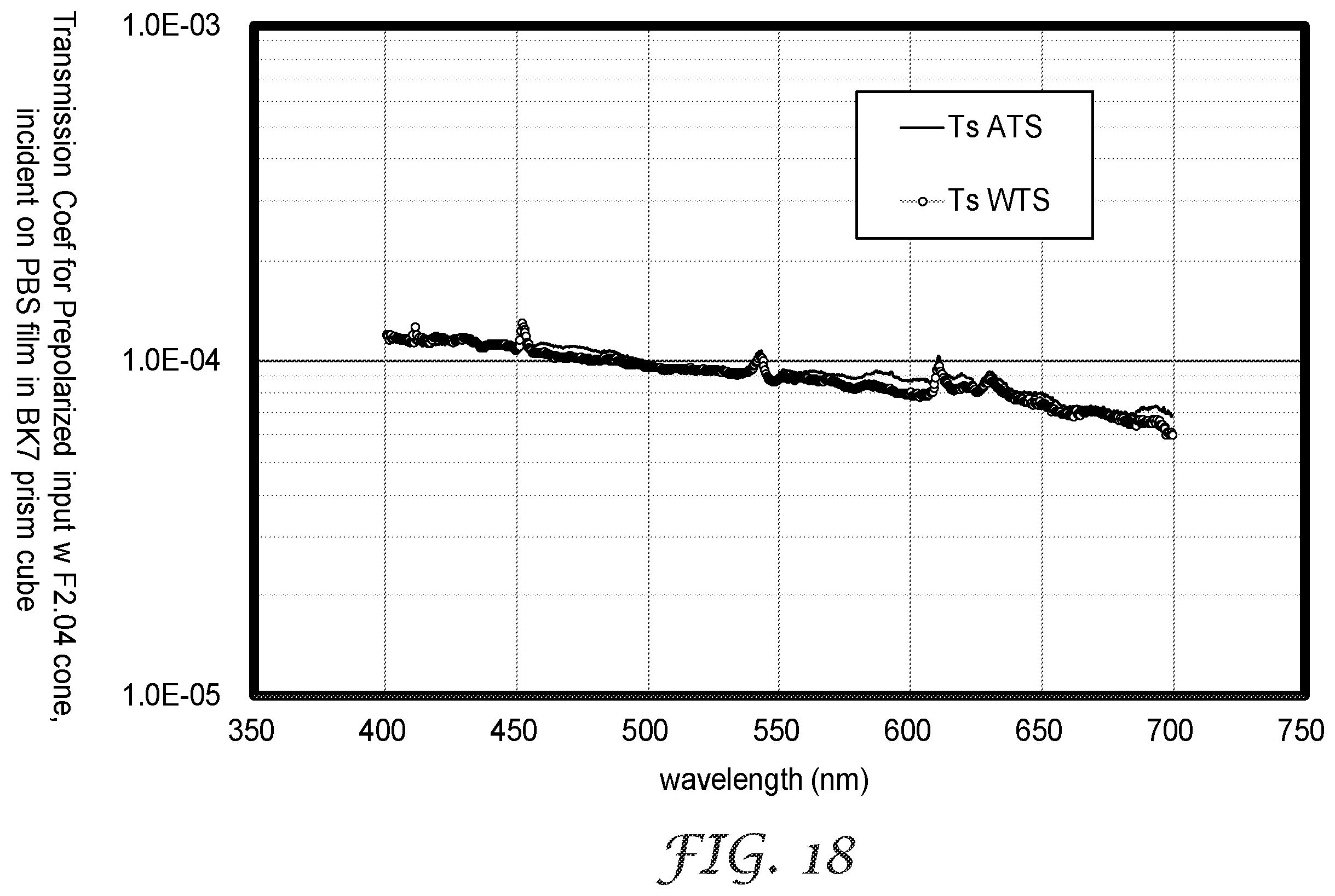 Patent US12455409 Figure 14 – Optical film and polarizing beam splitter