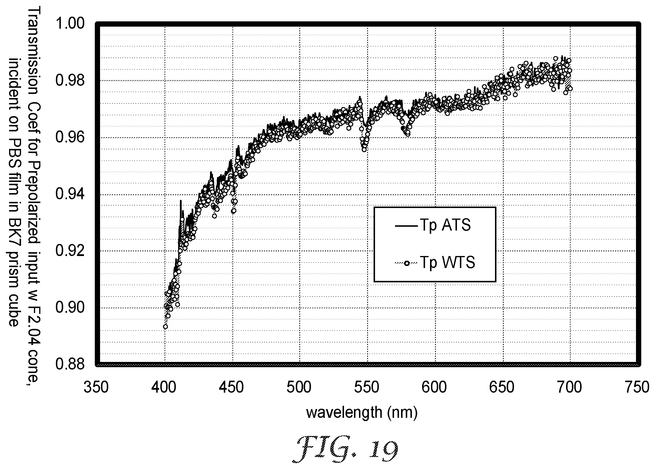 Patent US12455409 Figure 15 – Optical film and polarizing beam splitter