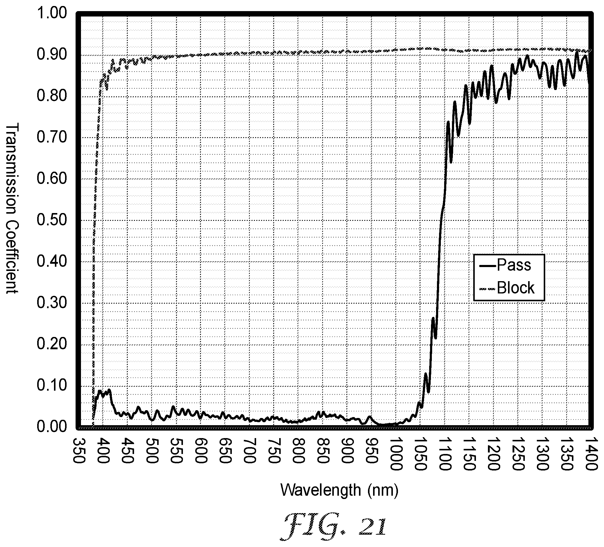 Patent US12455409 Figure 17 – Optical film and polarizing beam splitter