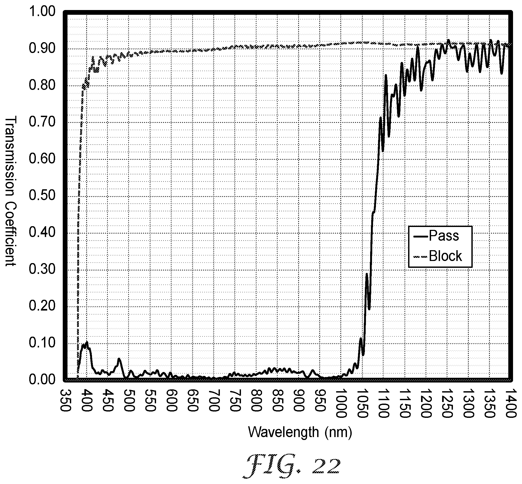 Patent US12455409 Figure 18 – Optical film and polarizing beam splitter