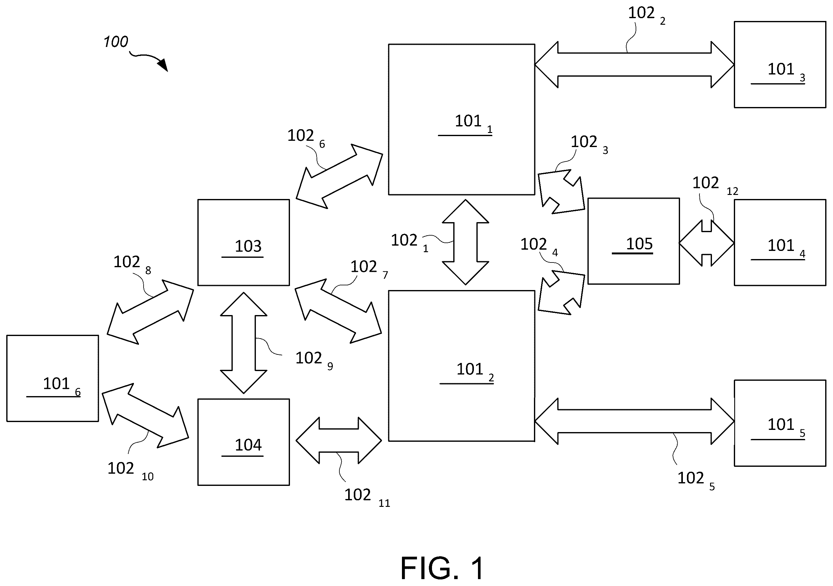 Patent US12455422 Figure 1 – Communication systems having co-packaged optical modules