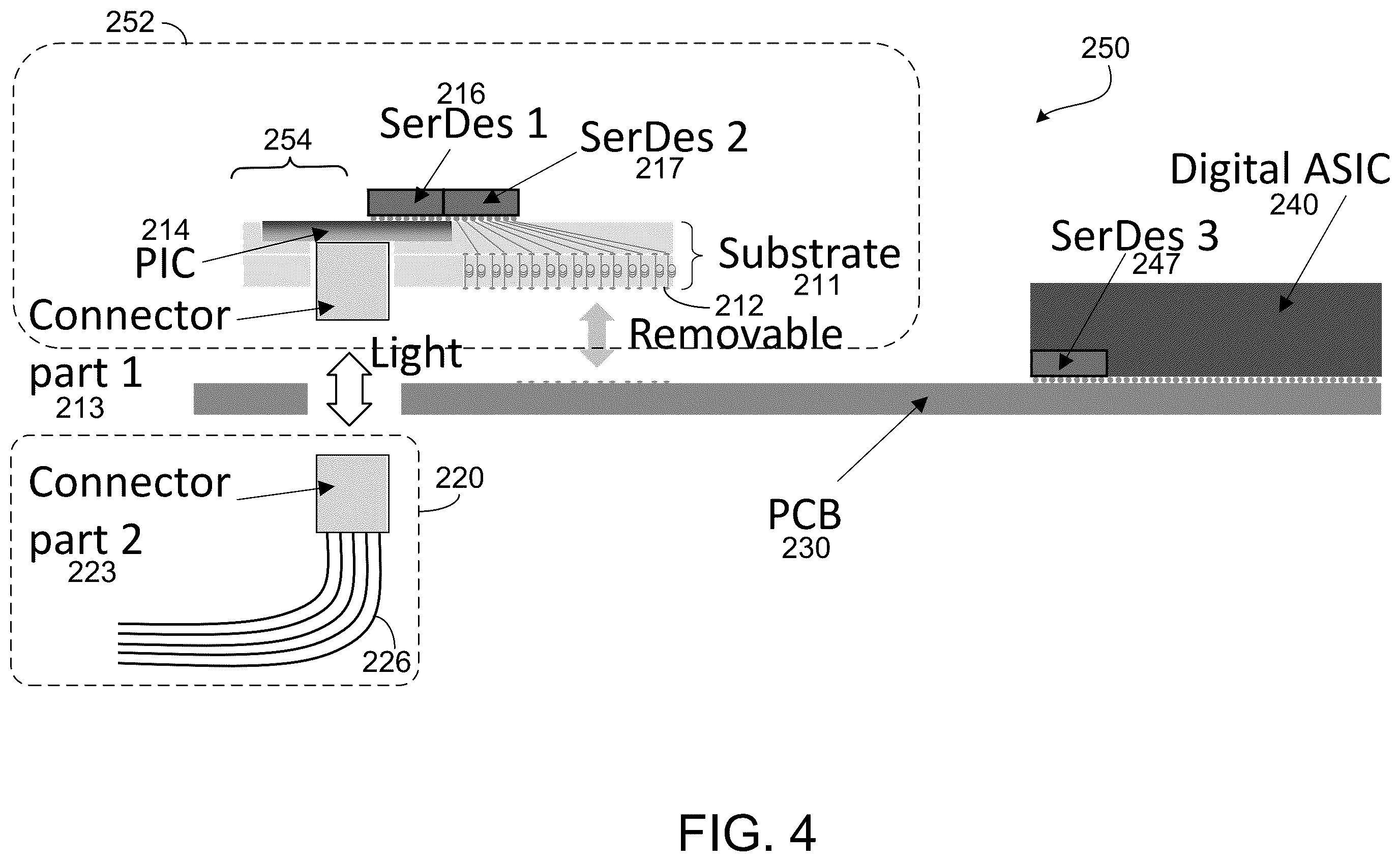 Patent US12455422 Figure 4 – Communication systems having co-packaged optical modules