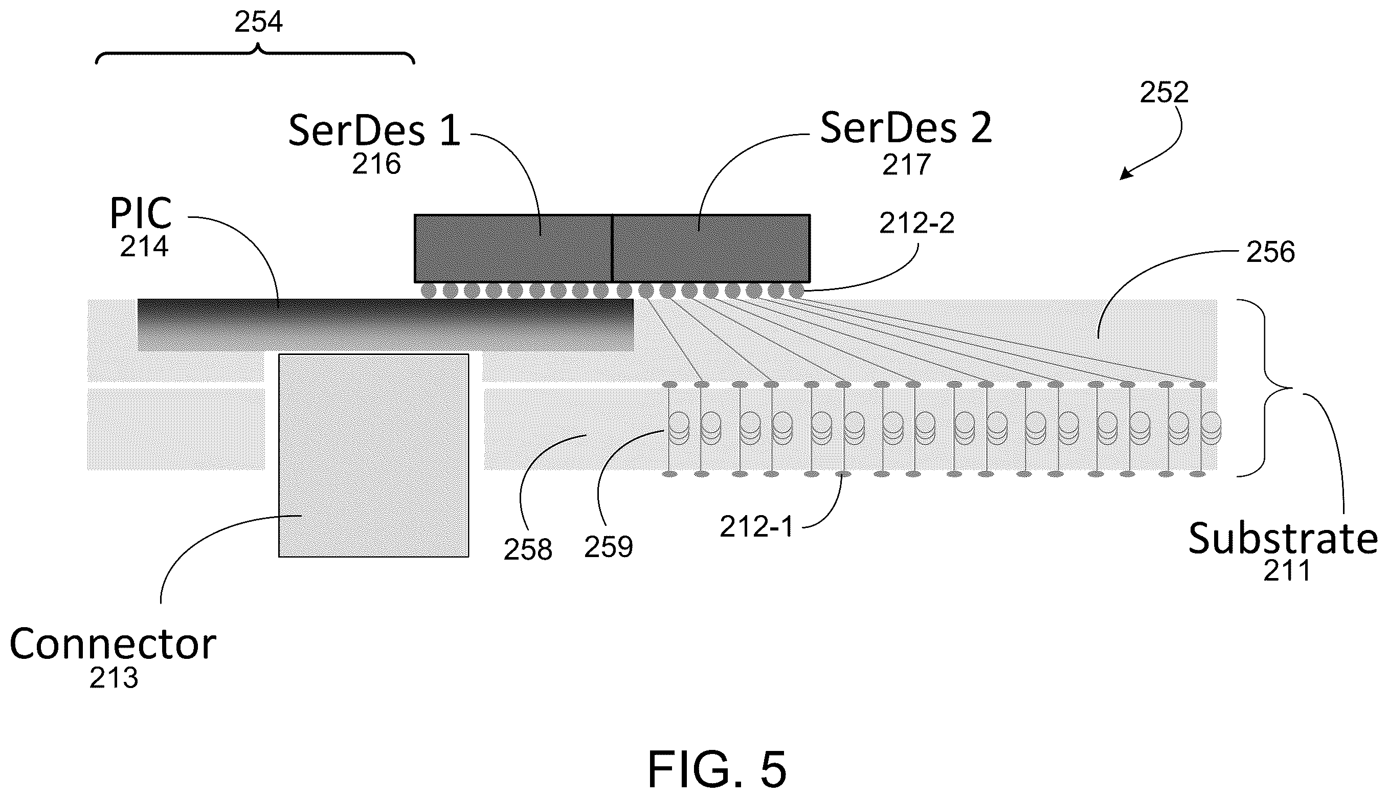 Patent US12455422 Figure 5 – Communication systems having co-packaged optical modules