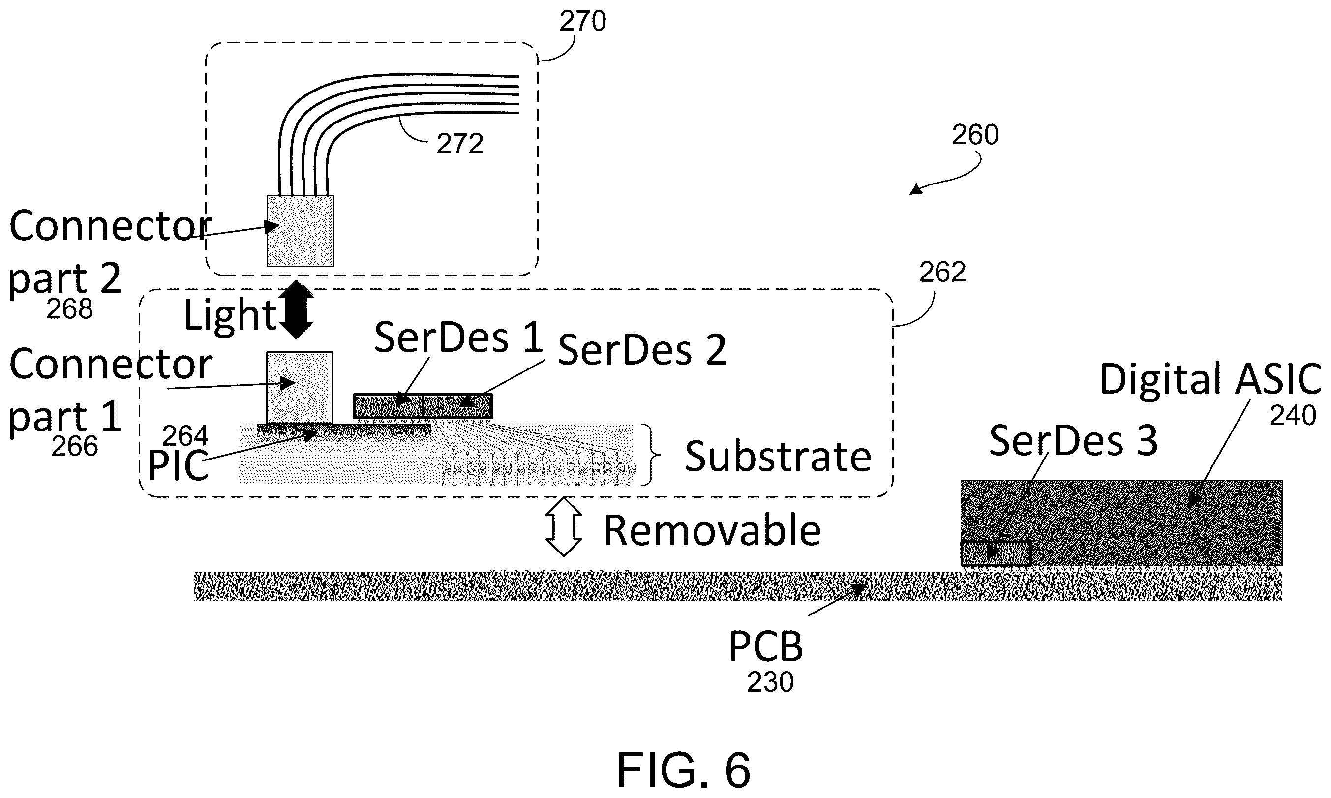 Patent US12455422 Figure 6 – Communication systems having co-packaged optical modules