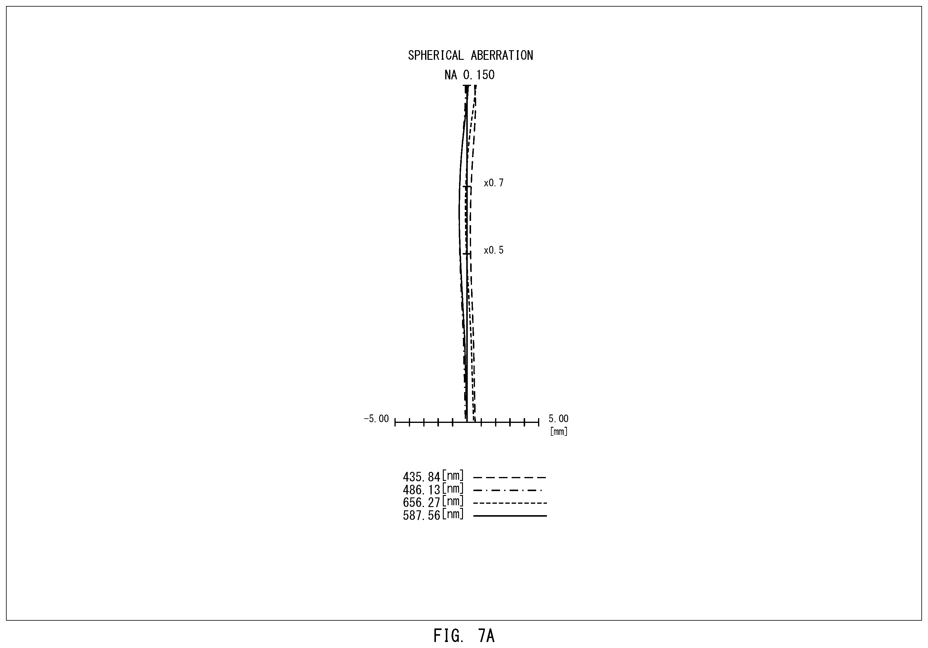 Patent US12455432 Figure 13 – Infinity-corrected microscope objective