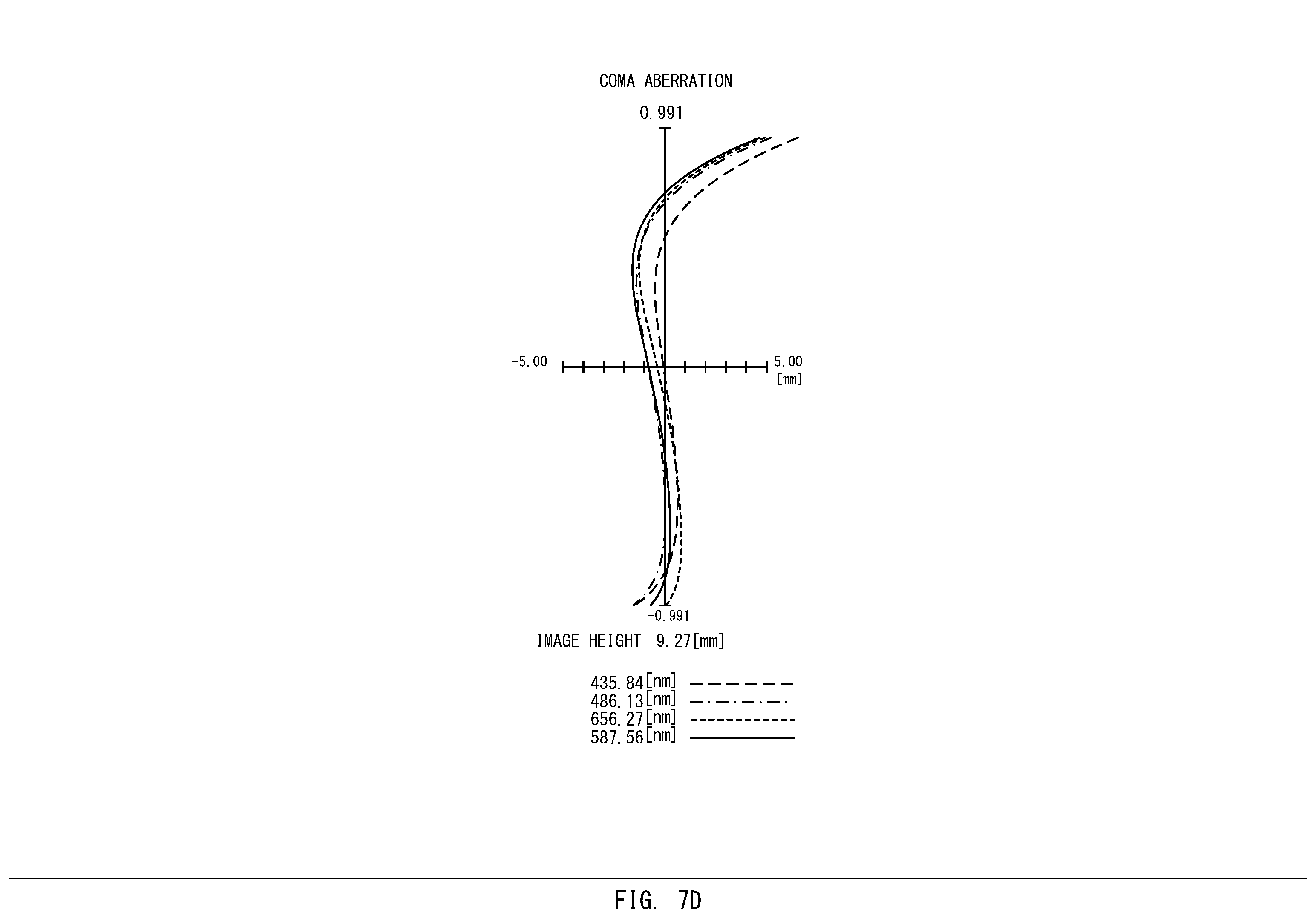 Patent US12455432 Figure 16 – Infinity-corrected microscope objective