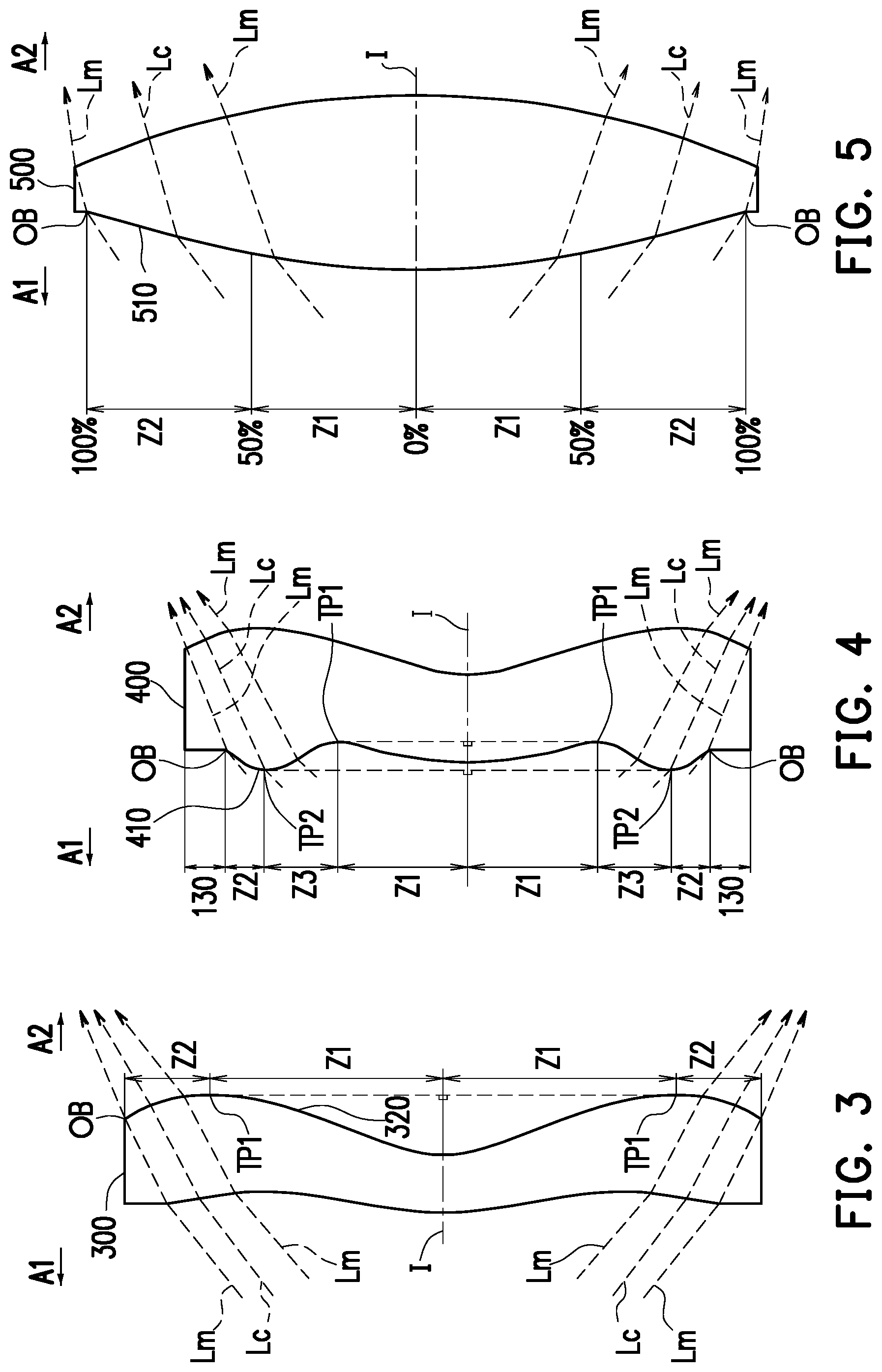 Patent US12455433 Figure 2 – Optical imaging lens including six lenses of −+−+−−, −+−++−, −+−+++ or −+++−− refractive powers