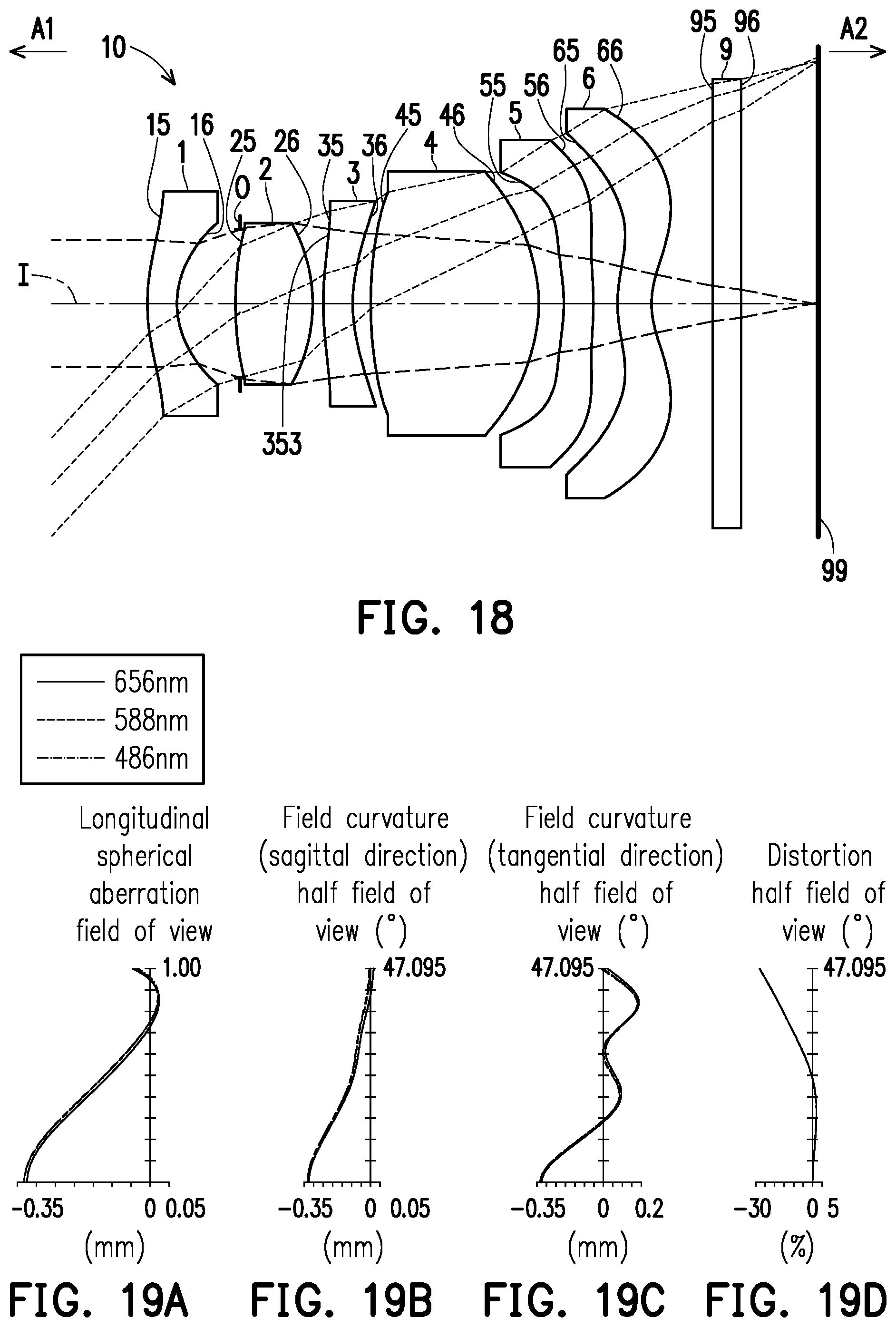 Patent US12455433 Figure 12 – Optical imaging lens including six lenses of −+−+−−, −+−++−, −+−+++ or −+++−− refractive powers