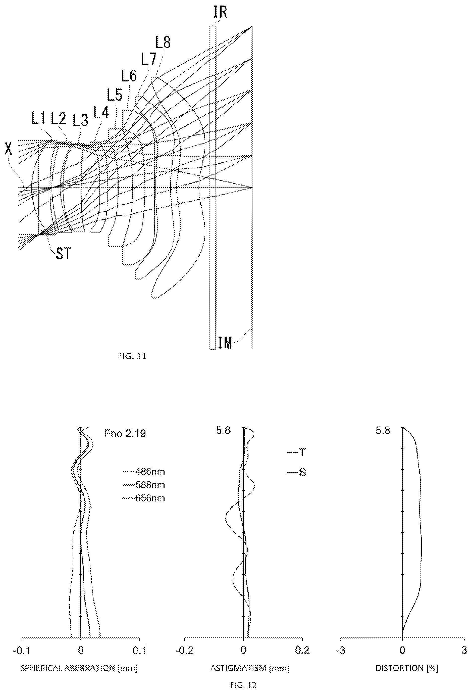Patent US12455434 Figure 6 – Image pickup lens