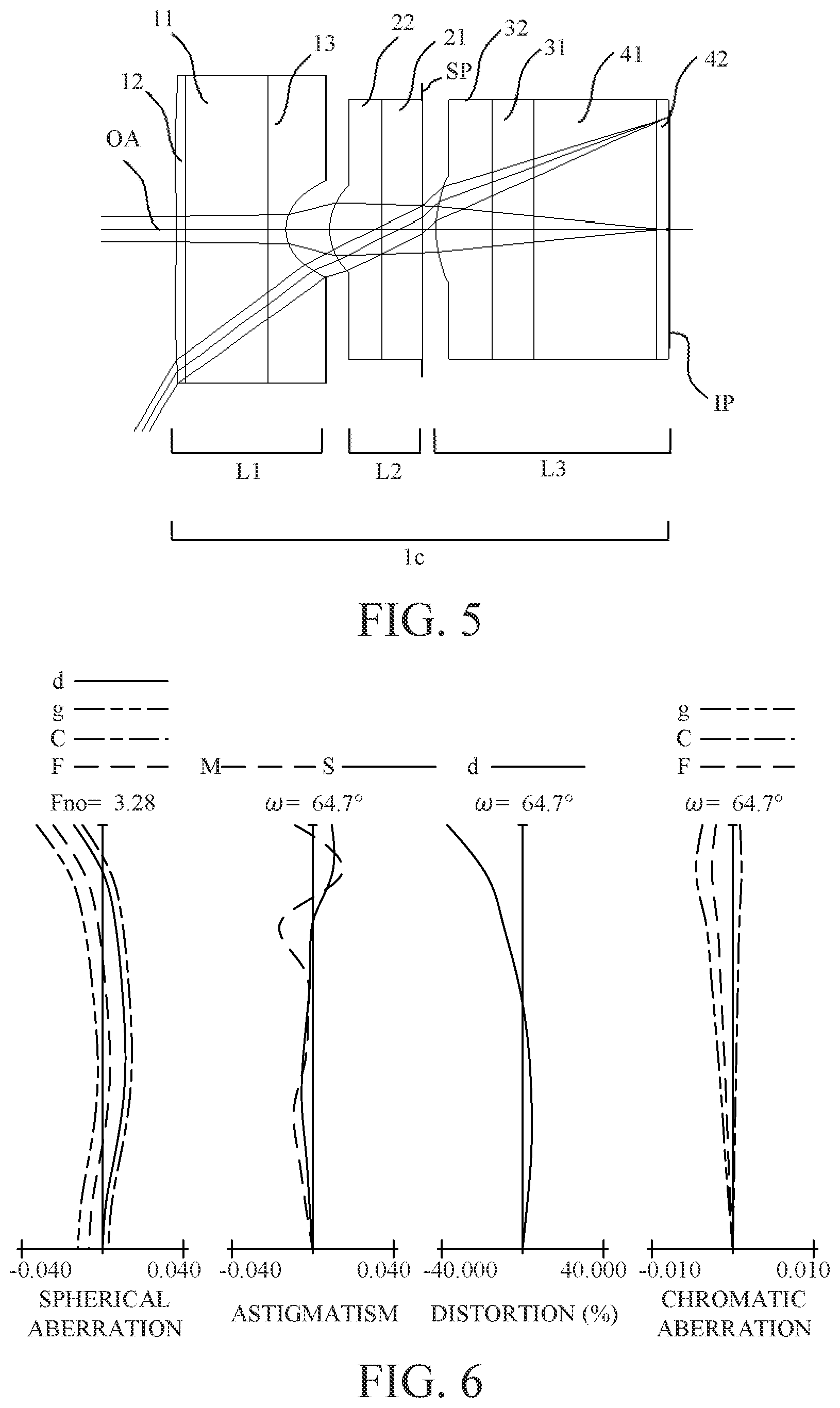 Patent US12455436 Figure 3 – Optical system and image pickup apparatus