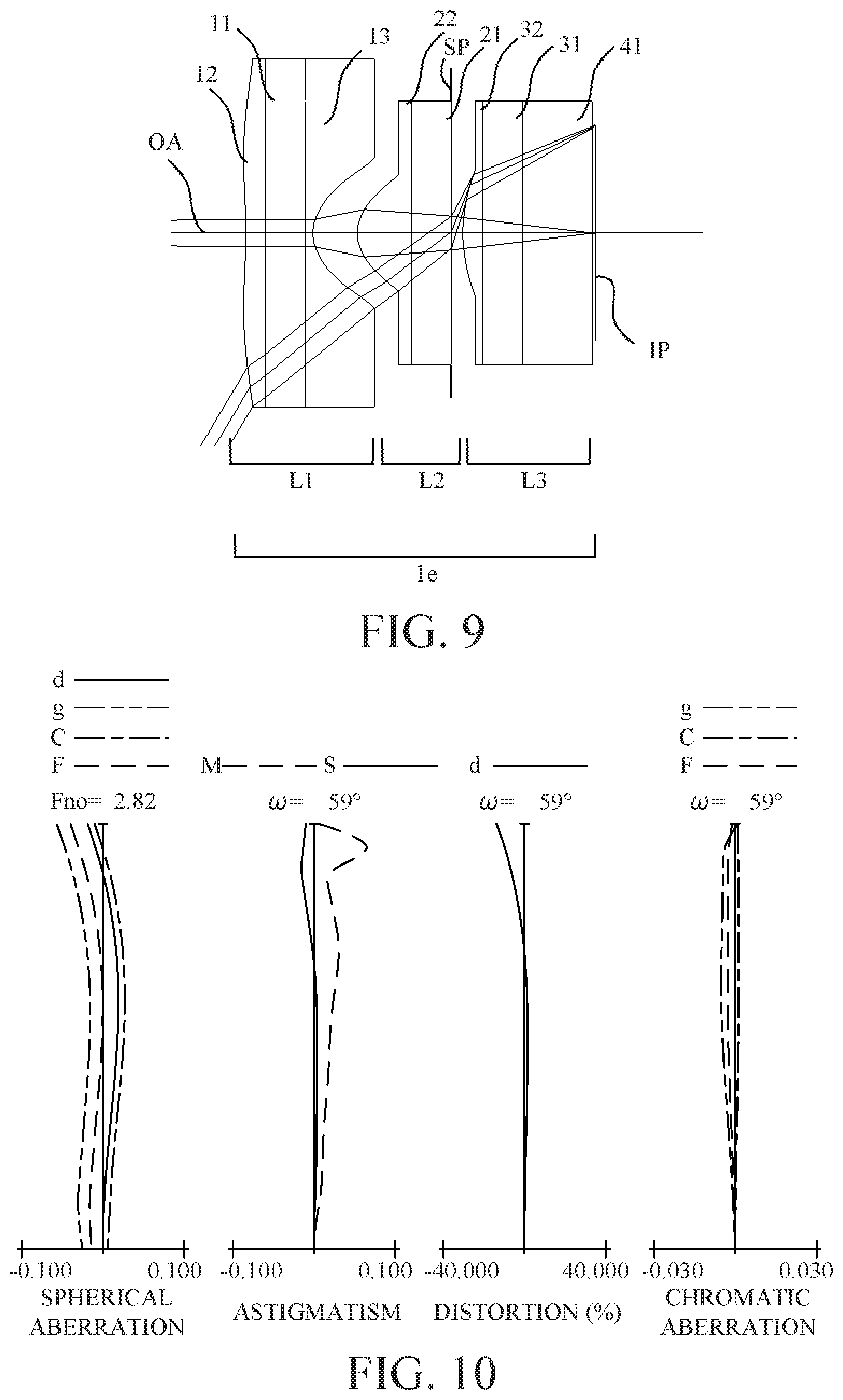Patent US12455436 Figure 5 – Optical system and image pickup apparatus