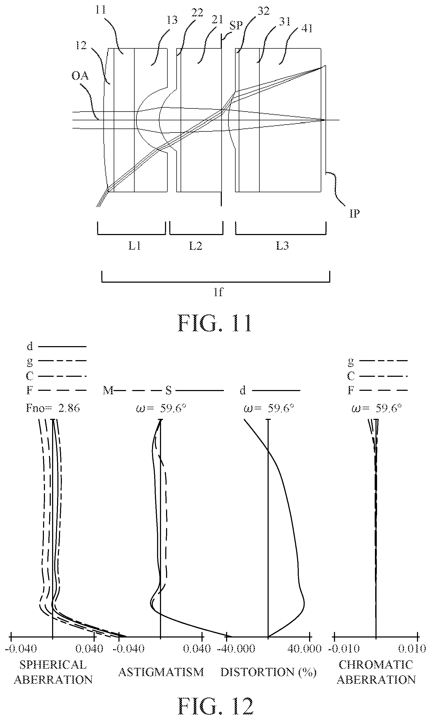 Patent US12455436 Figure 6 – Optical system and image pickup apparatus