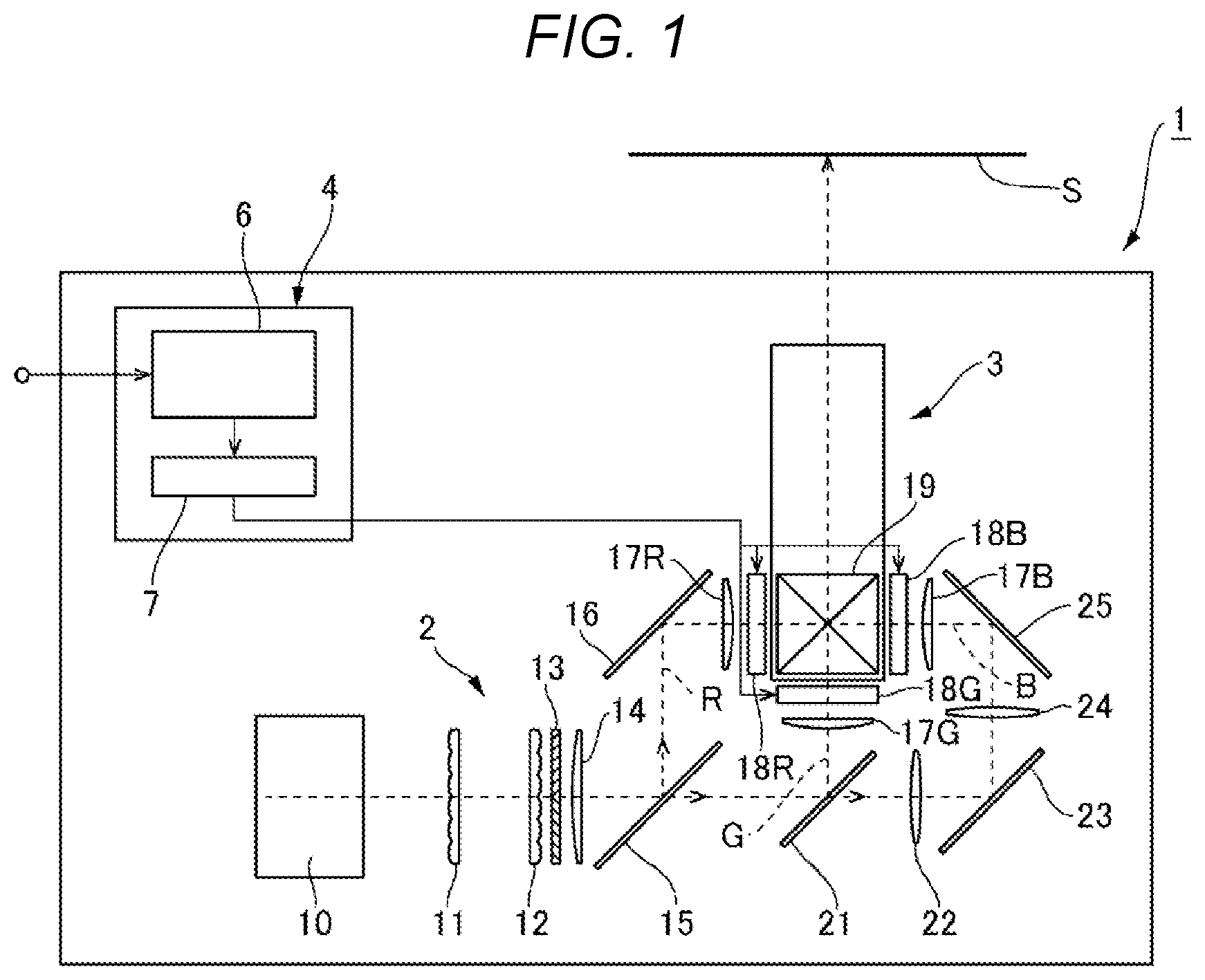 Patent US12455437 Figure 1 – Optical system and projector