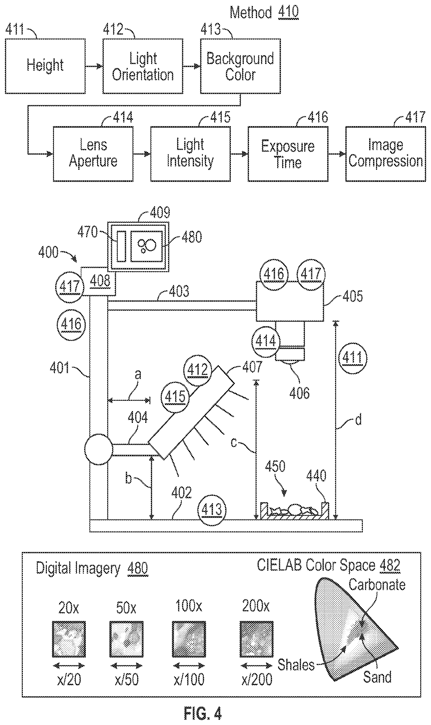 Patent US12455439 Figure 4 – Digital microscopy system for 3D objects