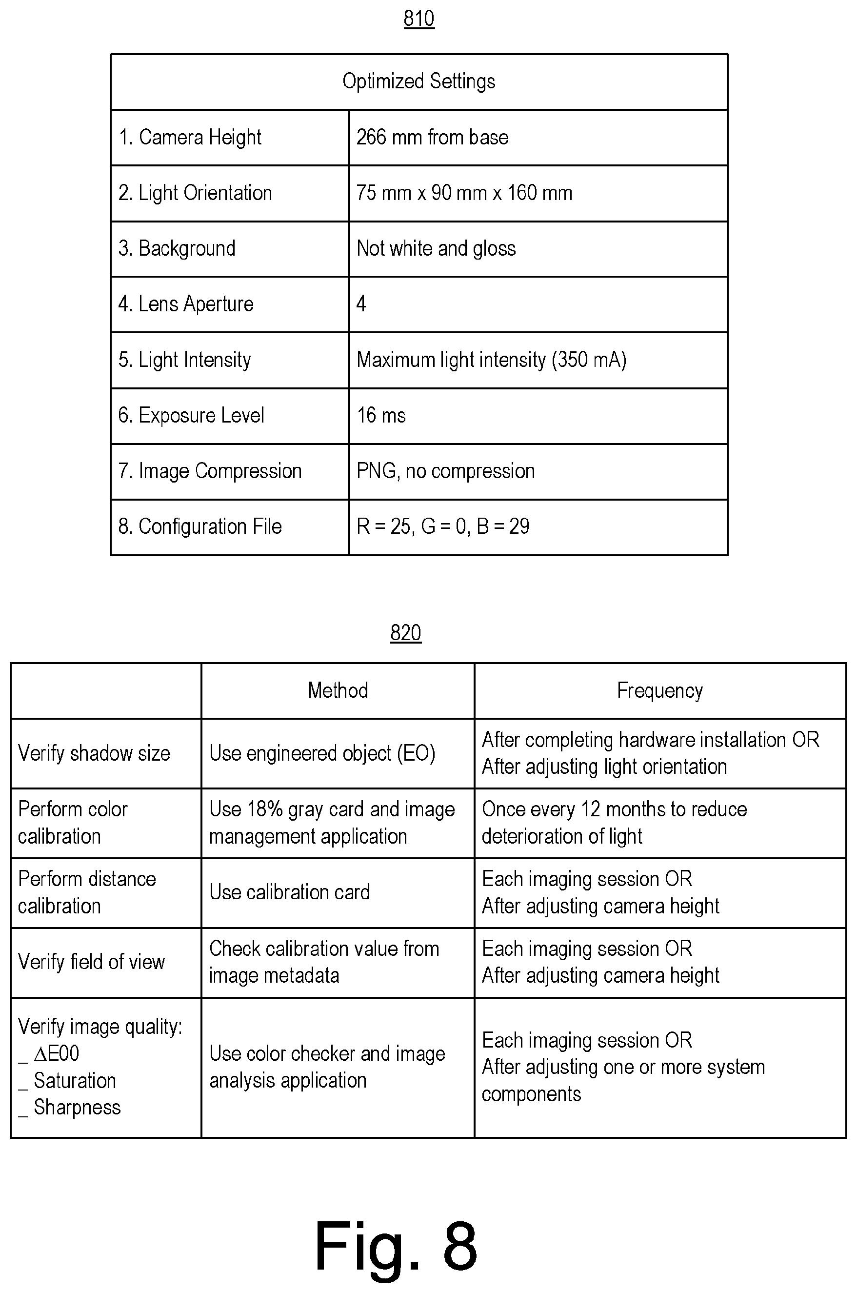 Patent US12455439 Figure 8 – Digital microscopy system for 3D objects