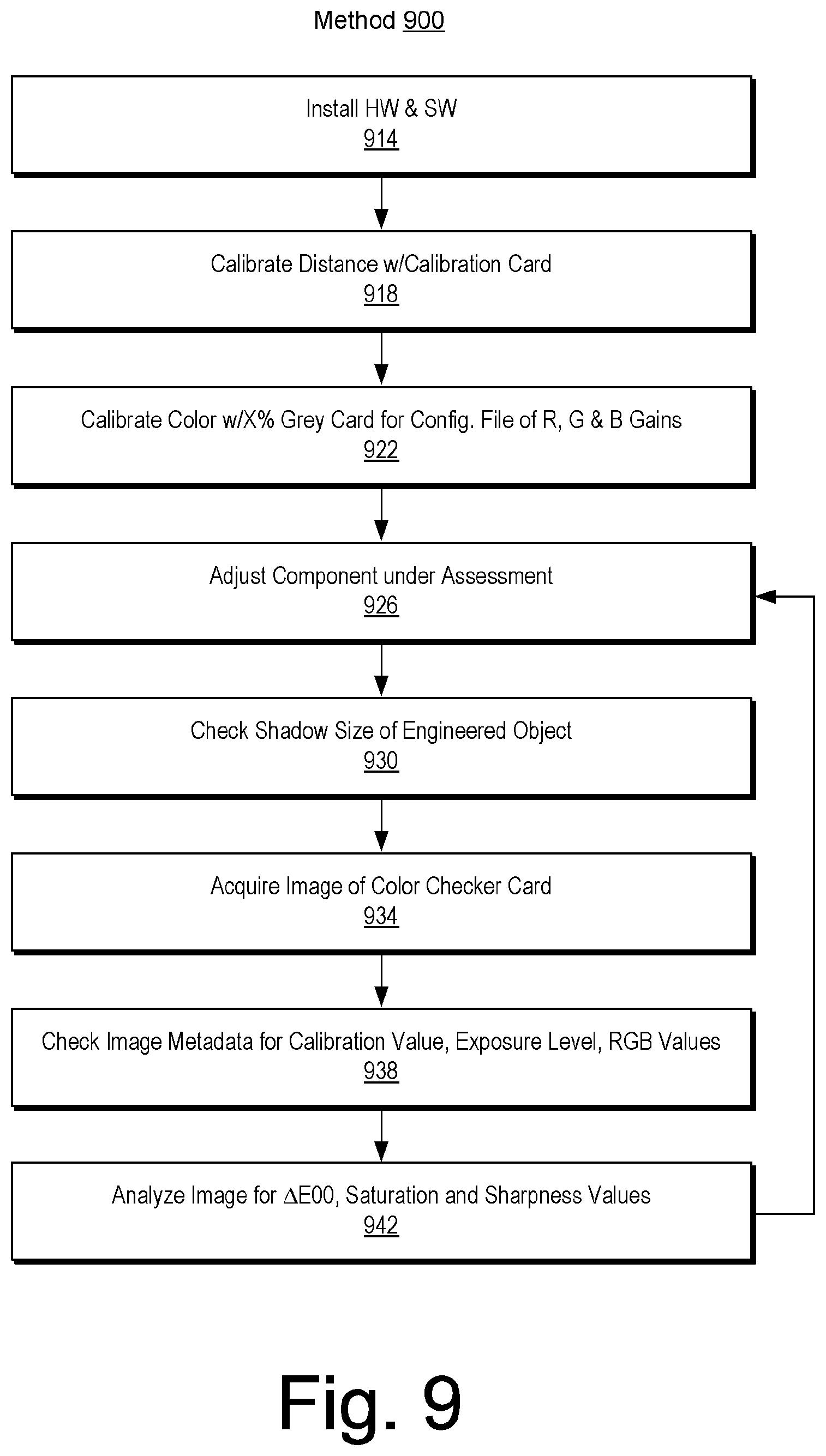 Patent US12455439 Figure 9 – Digital microscopy system for 3D objects