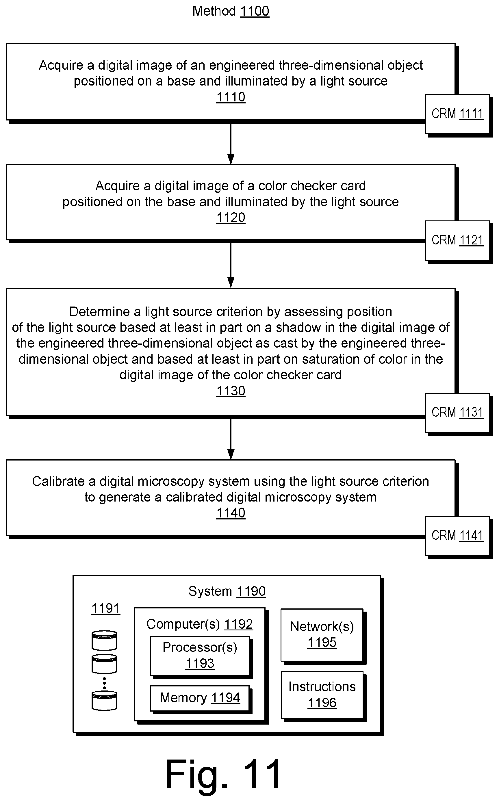 Patent US12455439 Figure 11 – Digital microscopy system for 3D objects