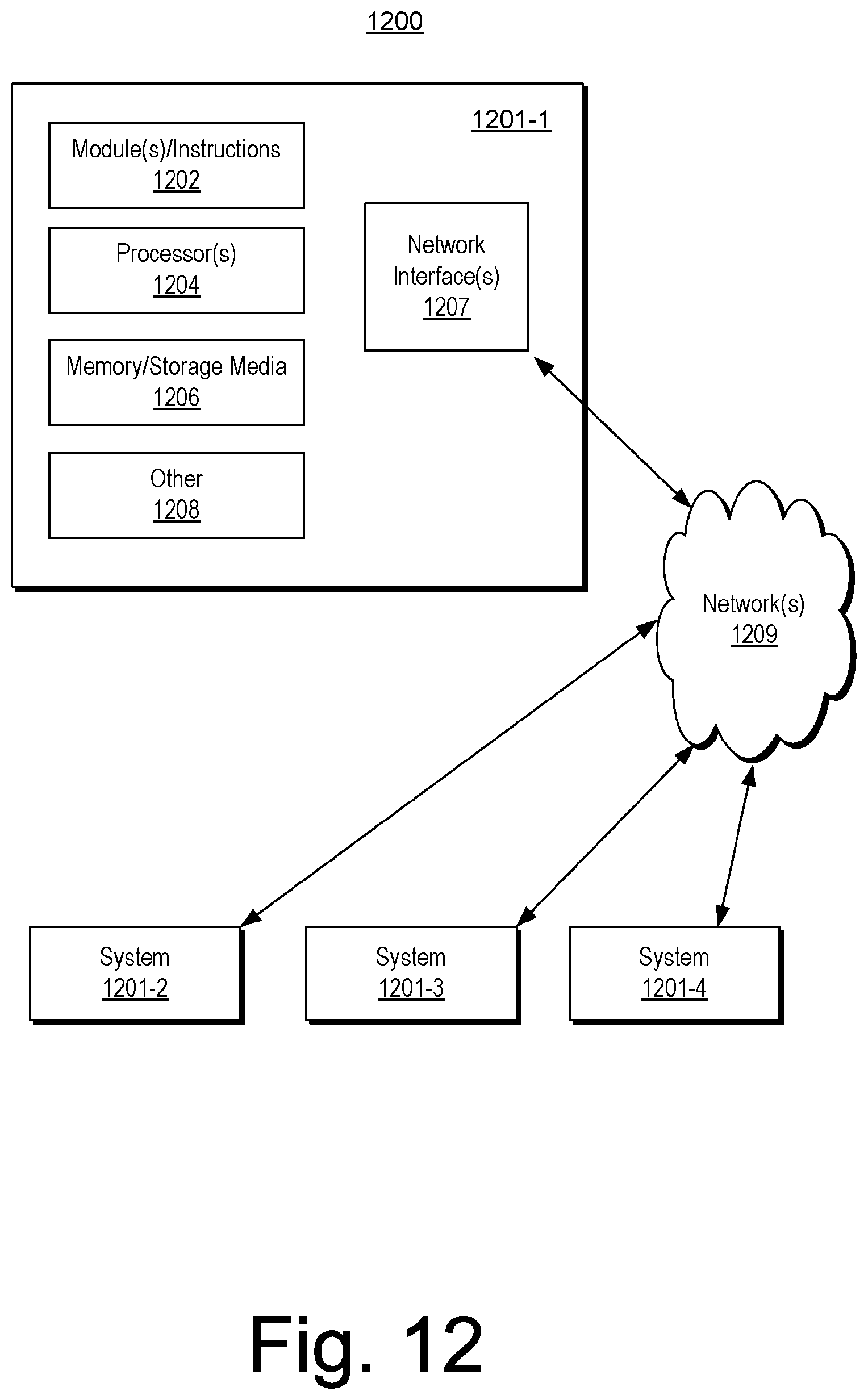Patent US12455439 Figure 12 – Digital microscopy system for 3D objects