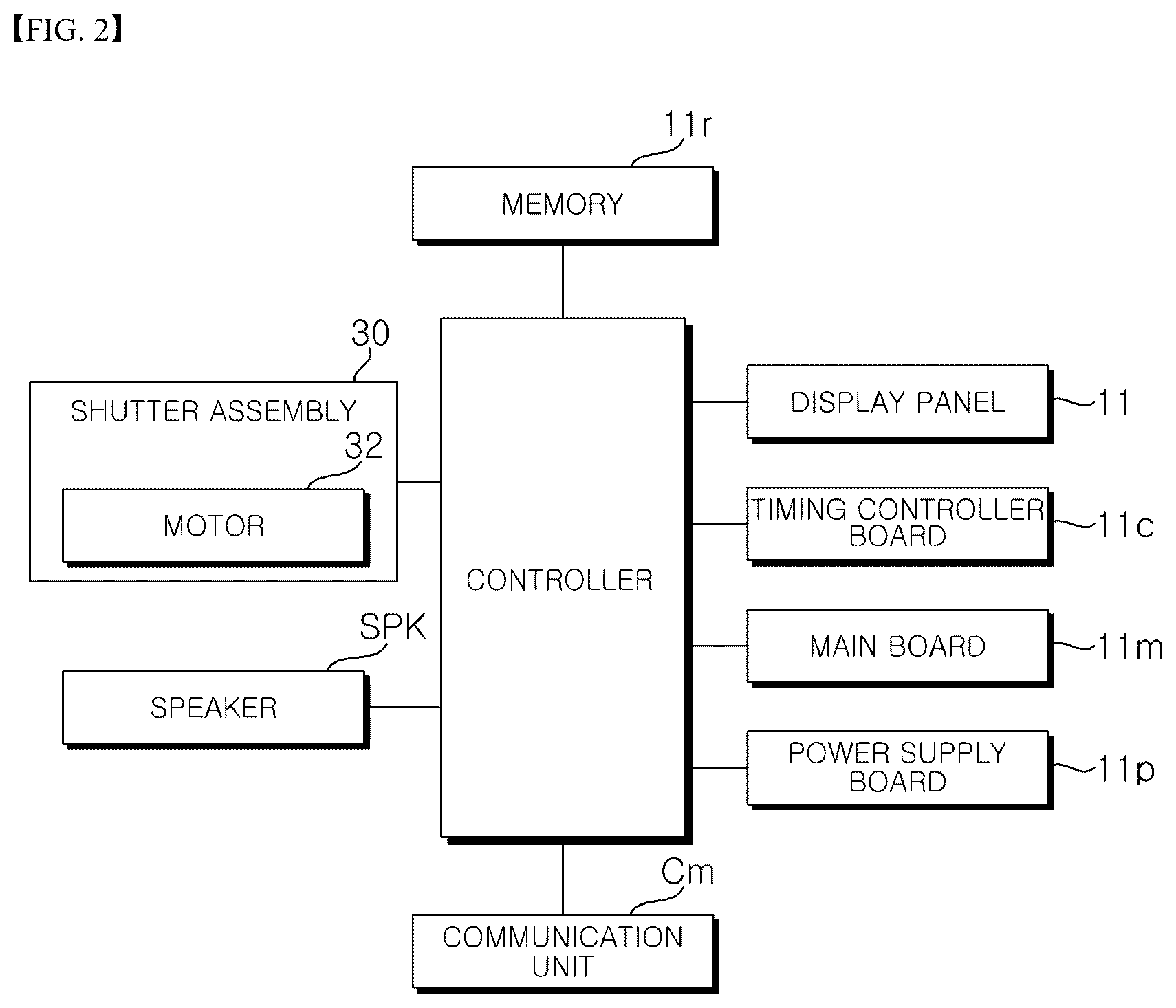 Patent US12455449 Figure 2 – Display device
