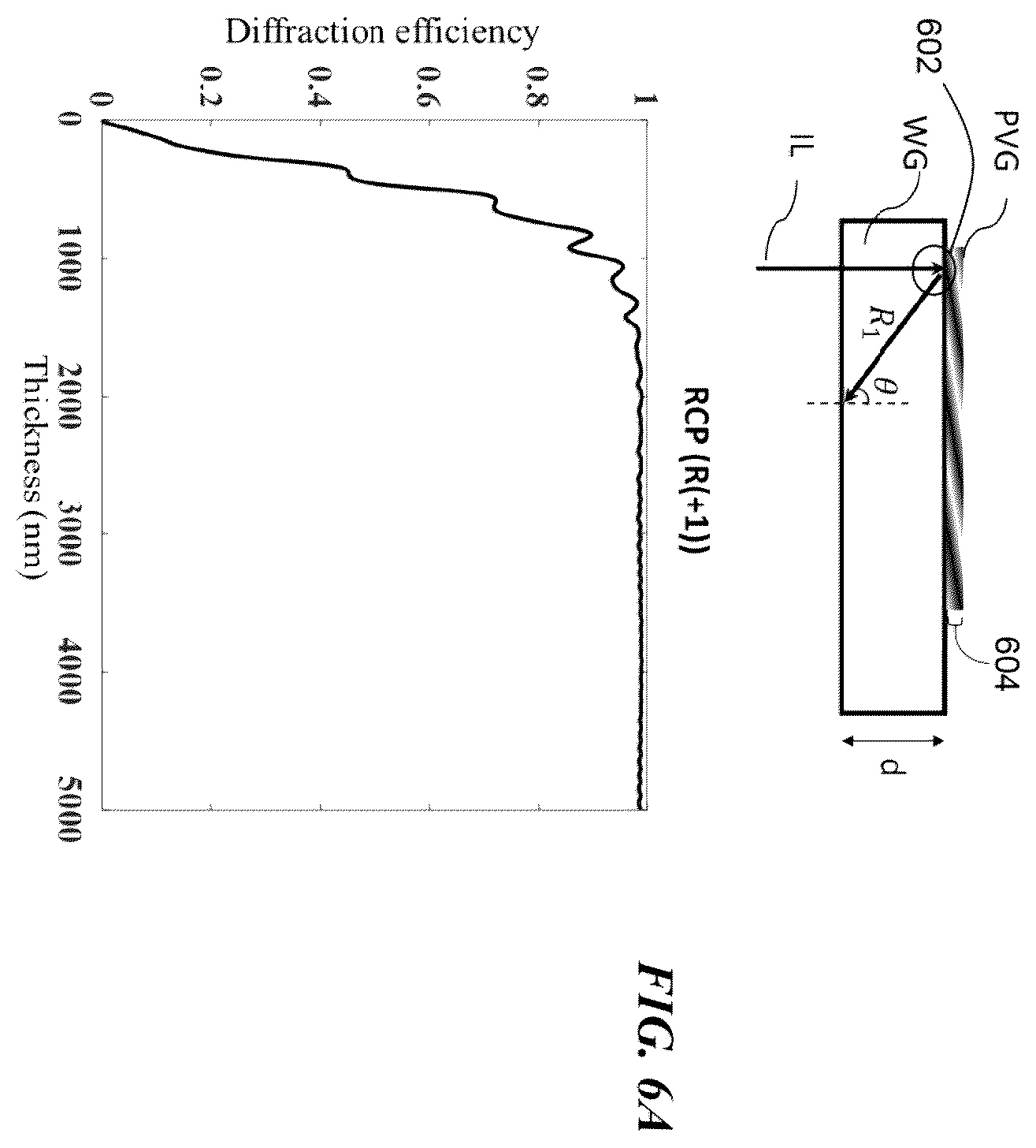 Patent US12455458 Figure 4 – High efficiency waveguide-based near-eye displays