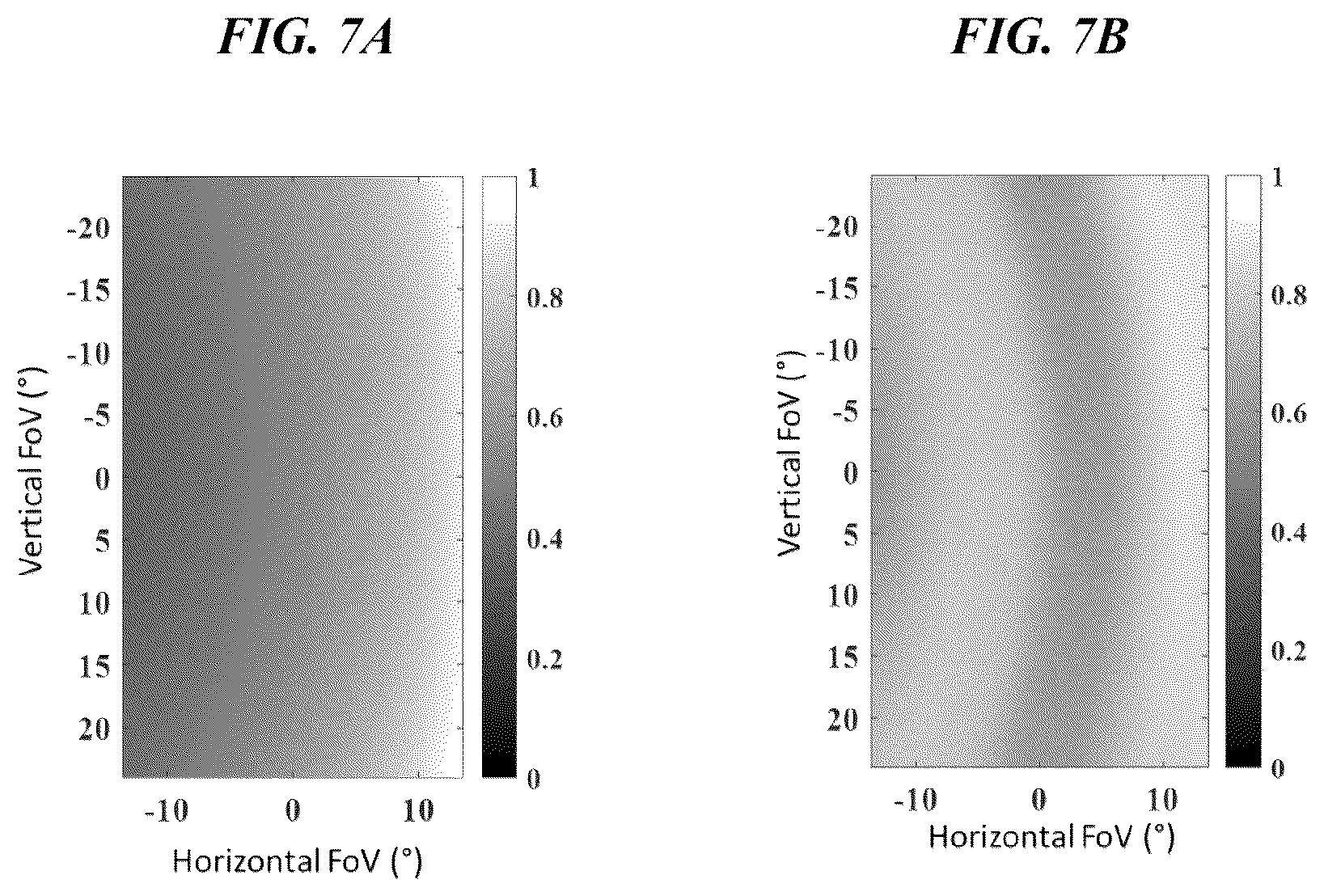 Patent US12455458 Figure 6 – High efficiency waveguide-based near-eye displays
