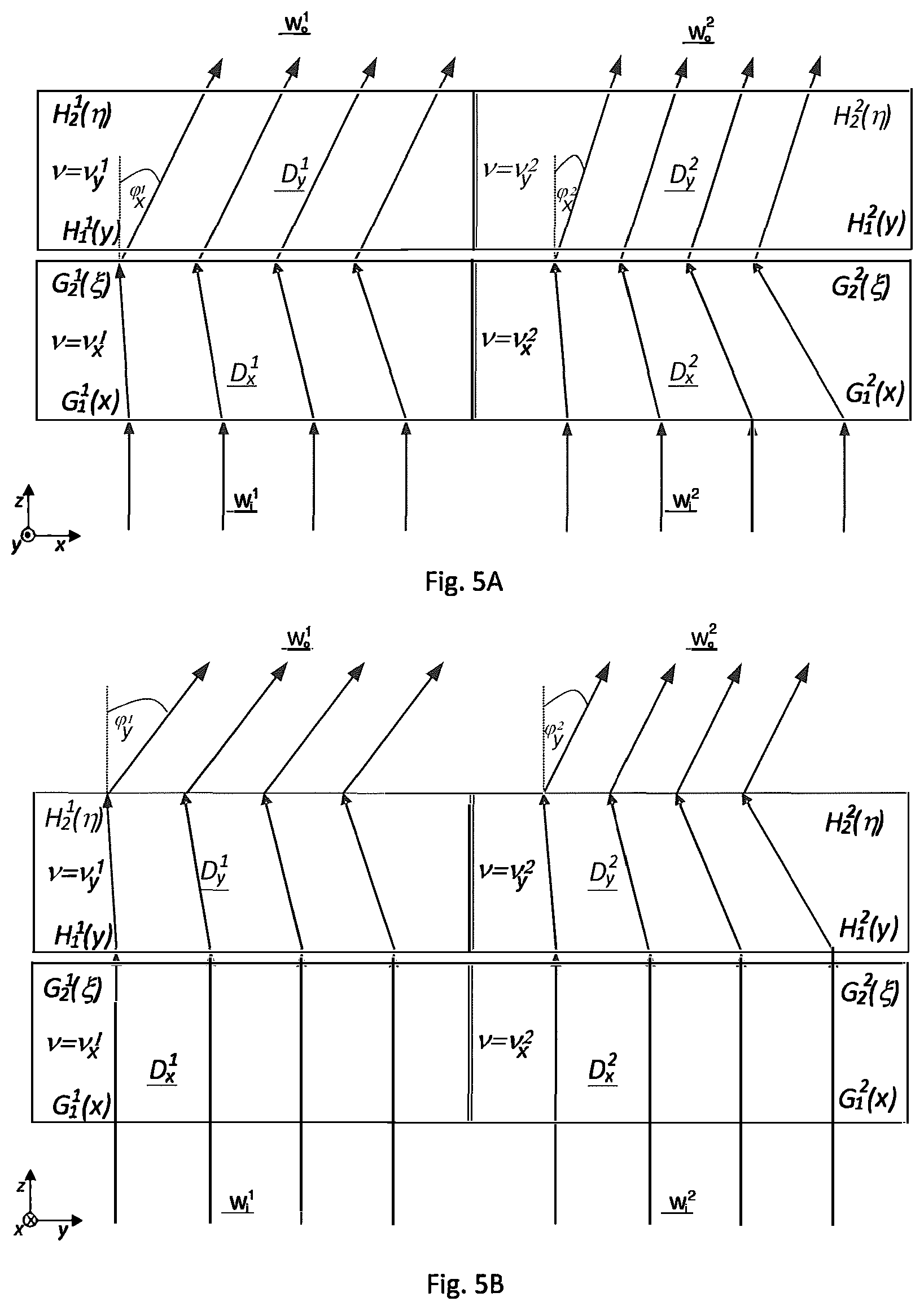 Patent US12455462 Figure 5 – Dynamic full three dimensional display