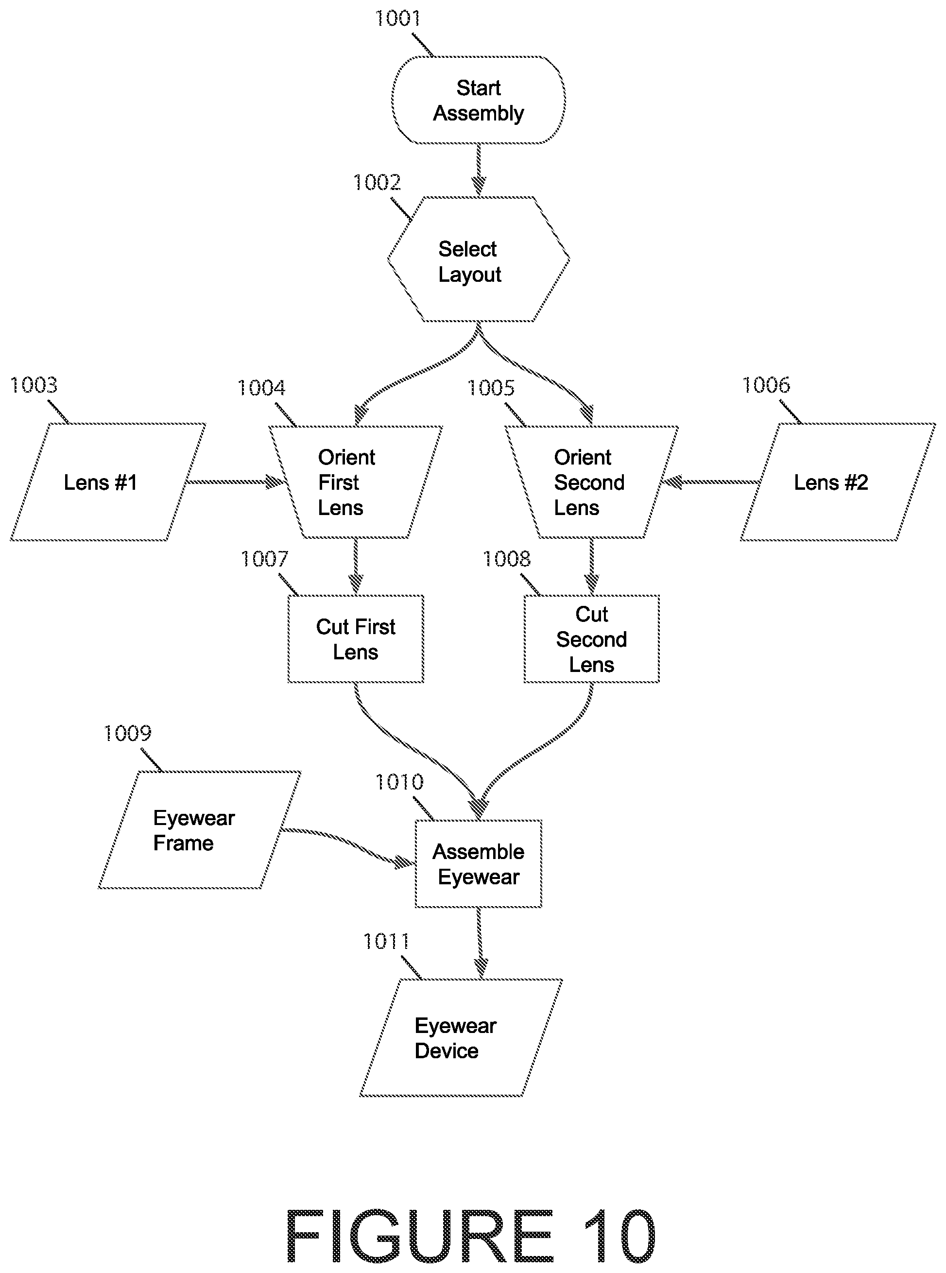 Patent US12455465 Figure 10 – Color-selective partial polarization filters for modification of human color vision while viewing color images in polarized light