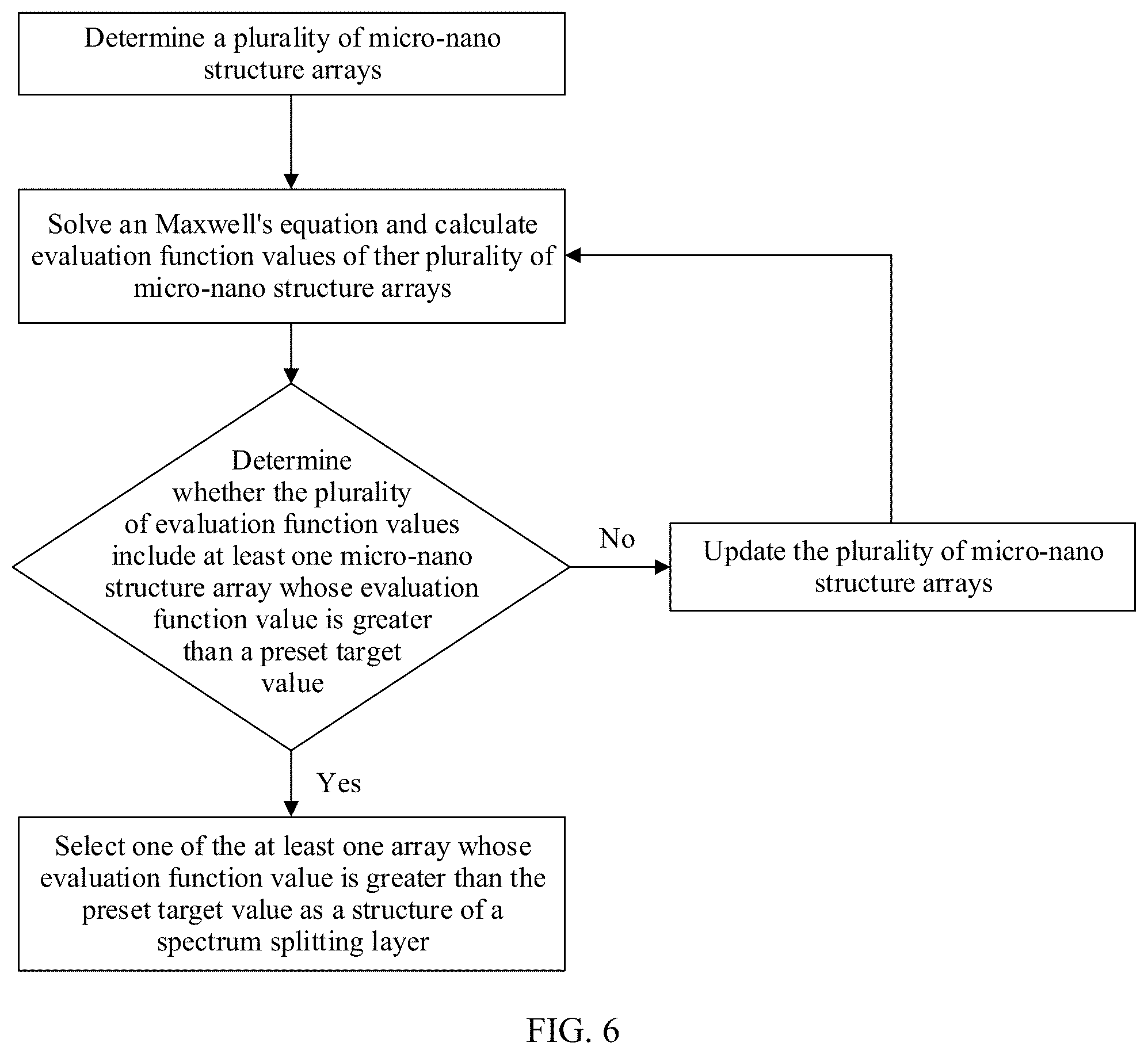 Patent US12455474 Figure 6 – Backlight display assembly and electronic device
