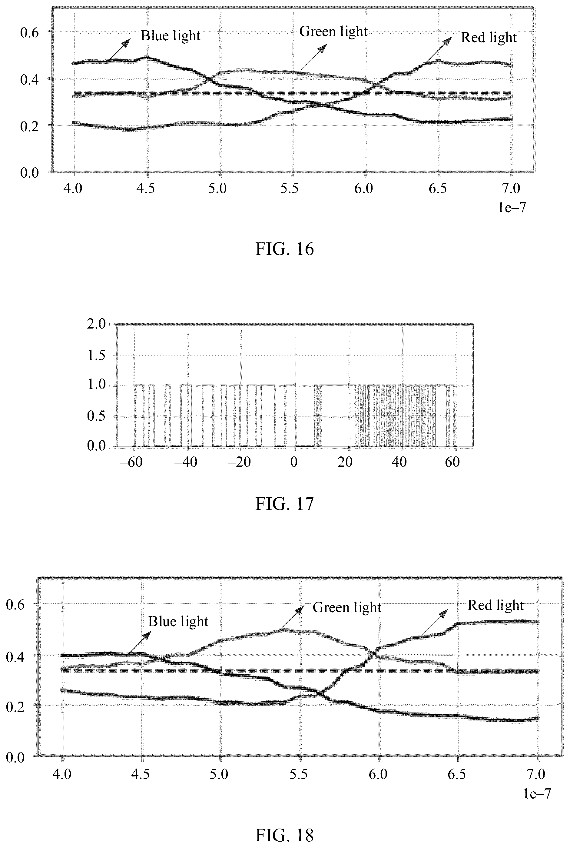 Patent US12455474 Figure 12 – Backlight display assembly and electronic device