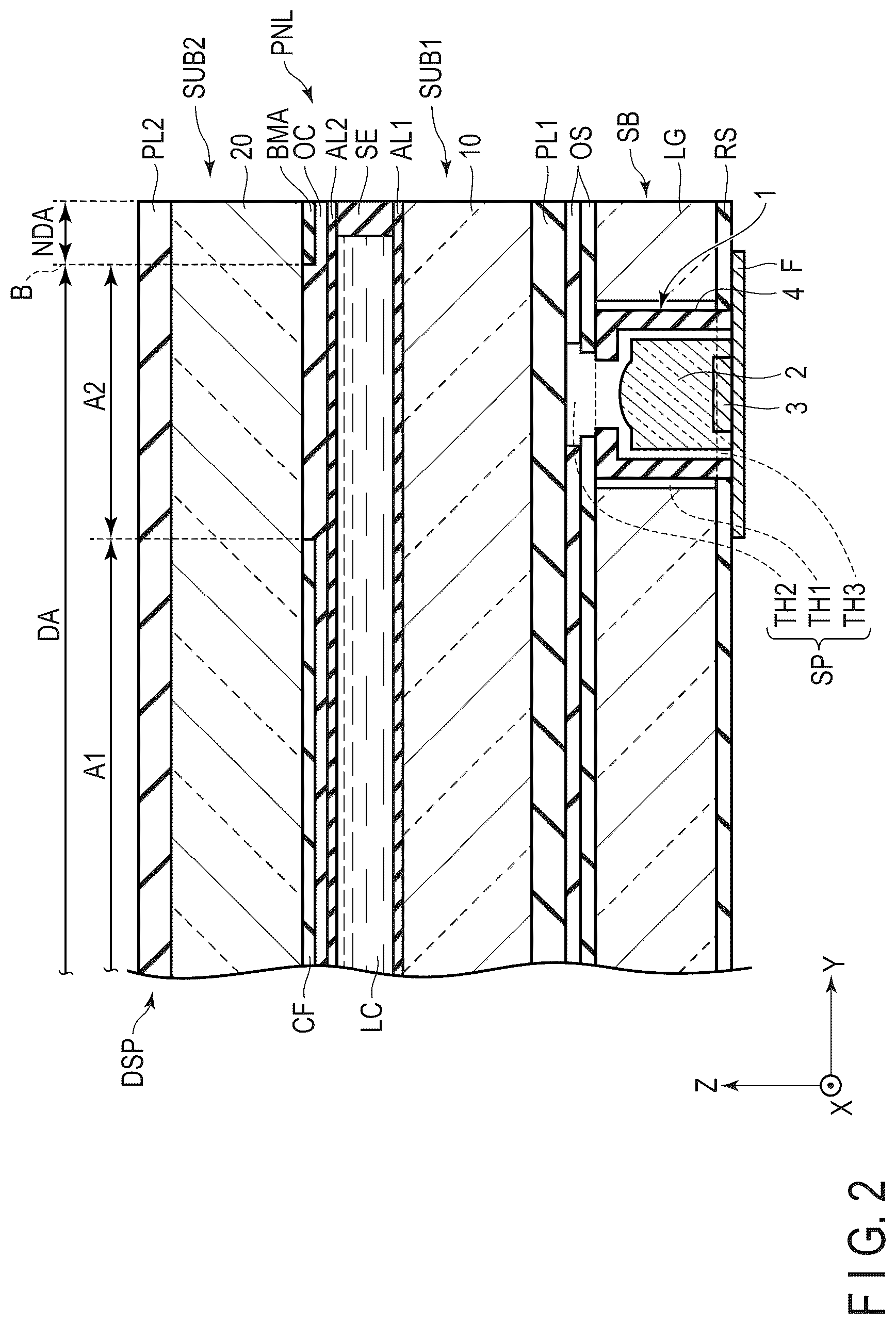 Patent US12455482 Figure 2 – Electronic apparatus incorporating a liquid crystal element