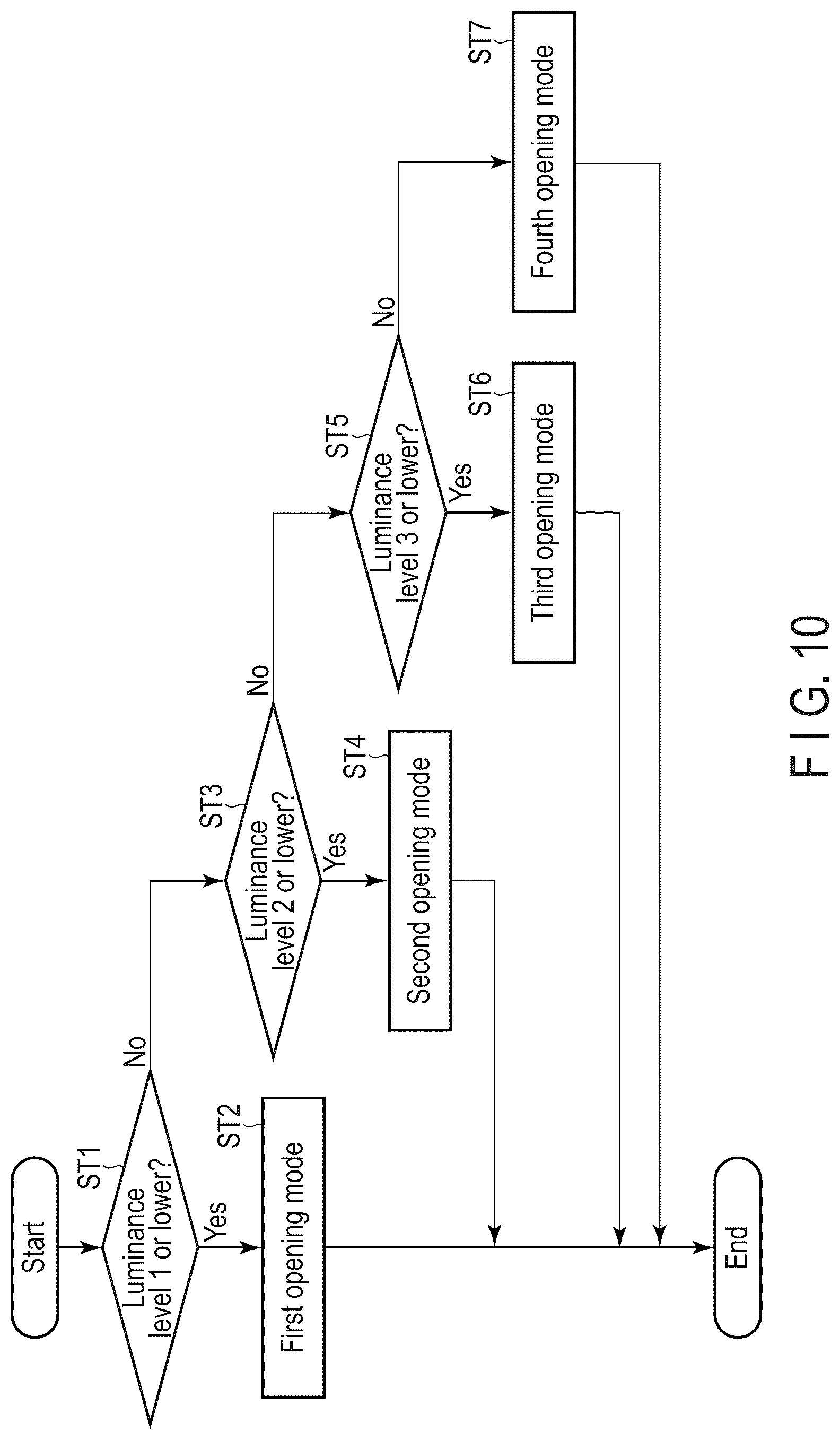 Patent US12455482 Figure 8 – Electronic apparatus incorporating a liquid crystal element