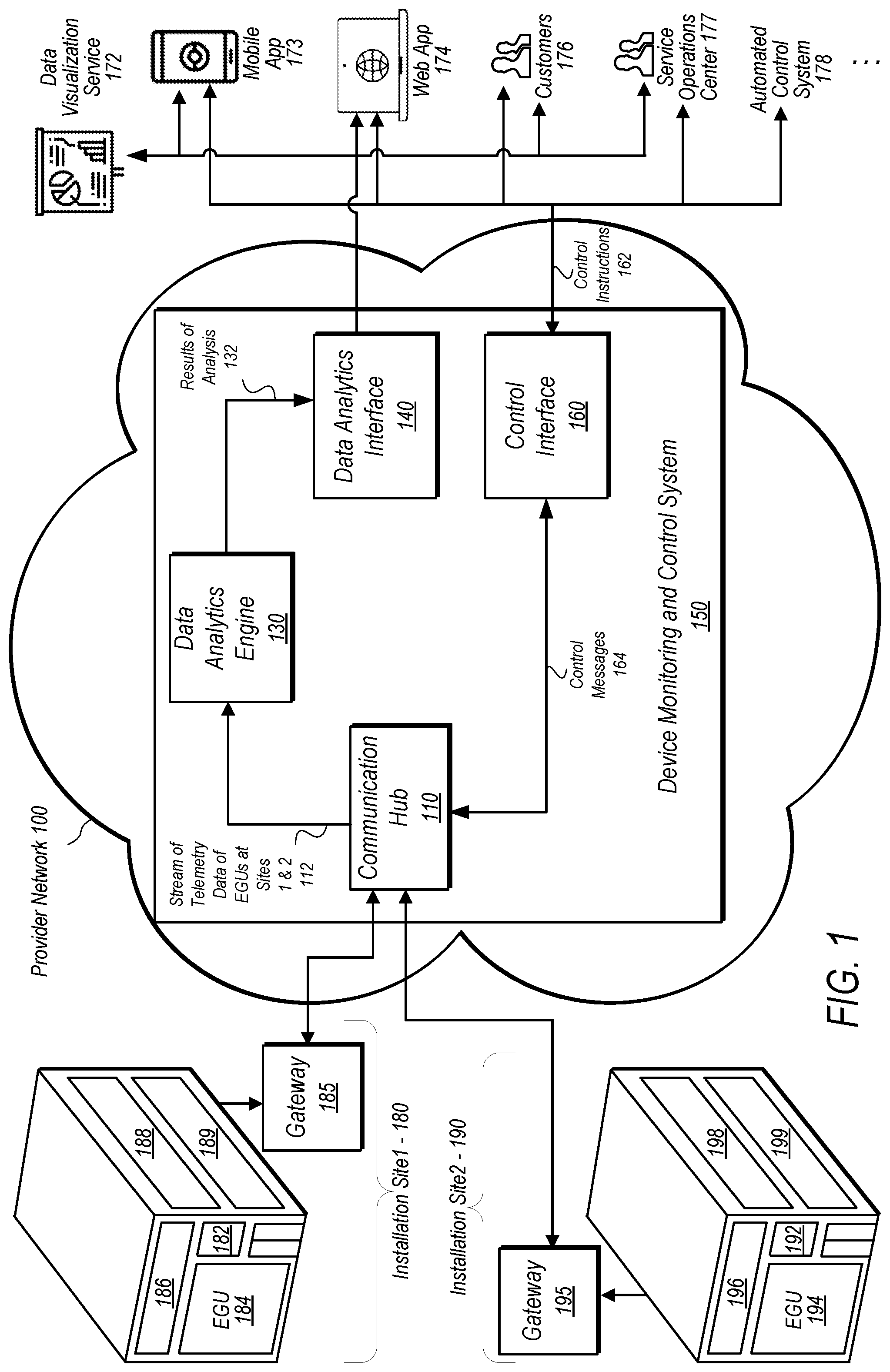 Patent US12455483 Figure 1 – System and method for batching data for electrochromic glass control systems