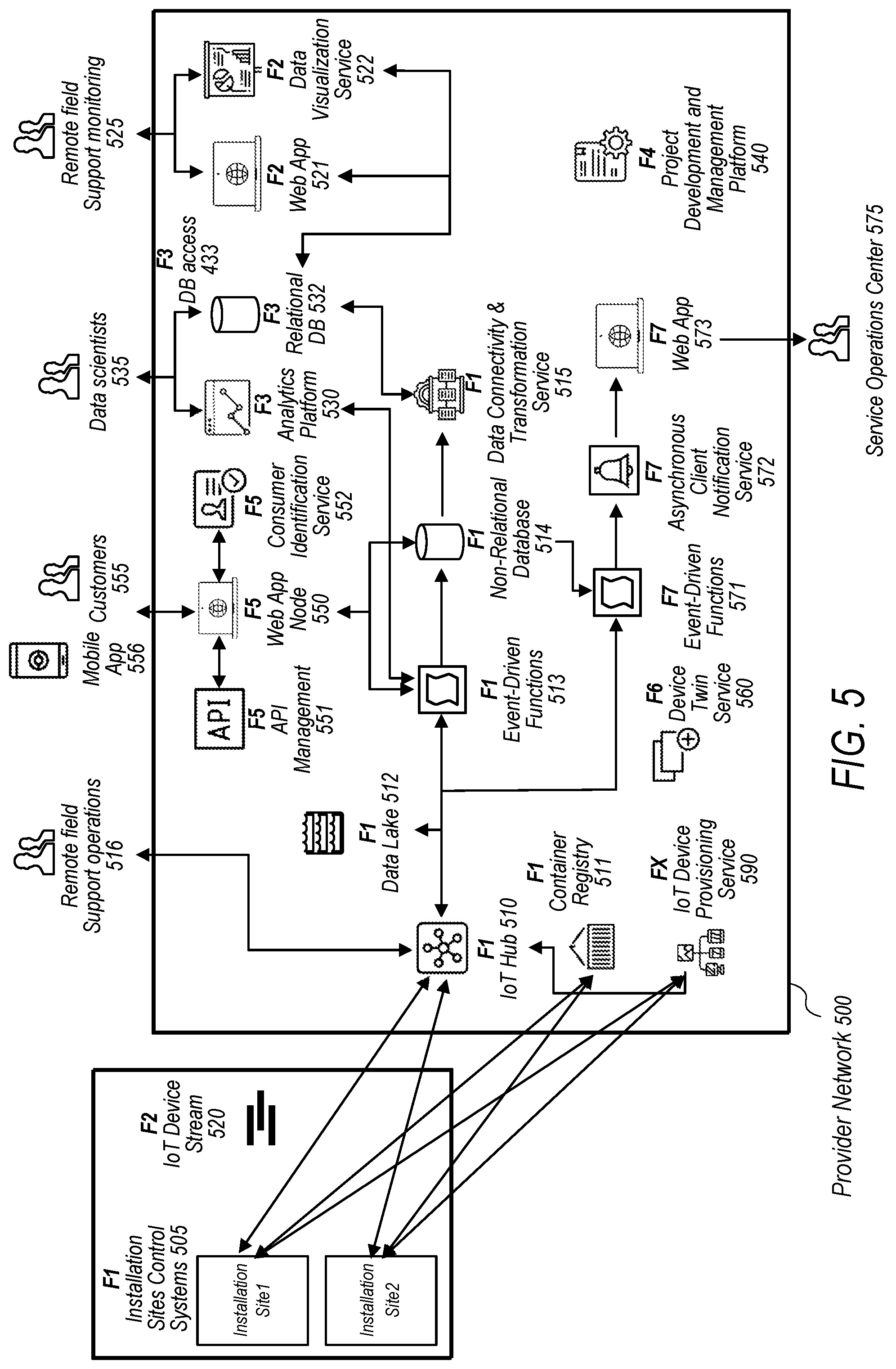 Patent US12455483 Figure 5 – System and method for batching data for electrochromic glass control systems