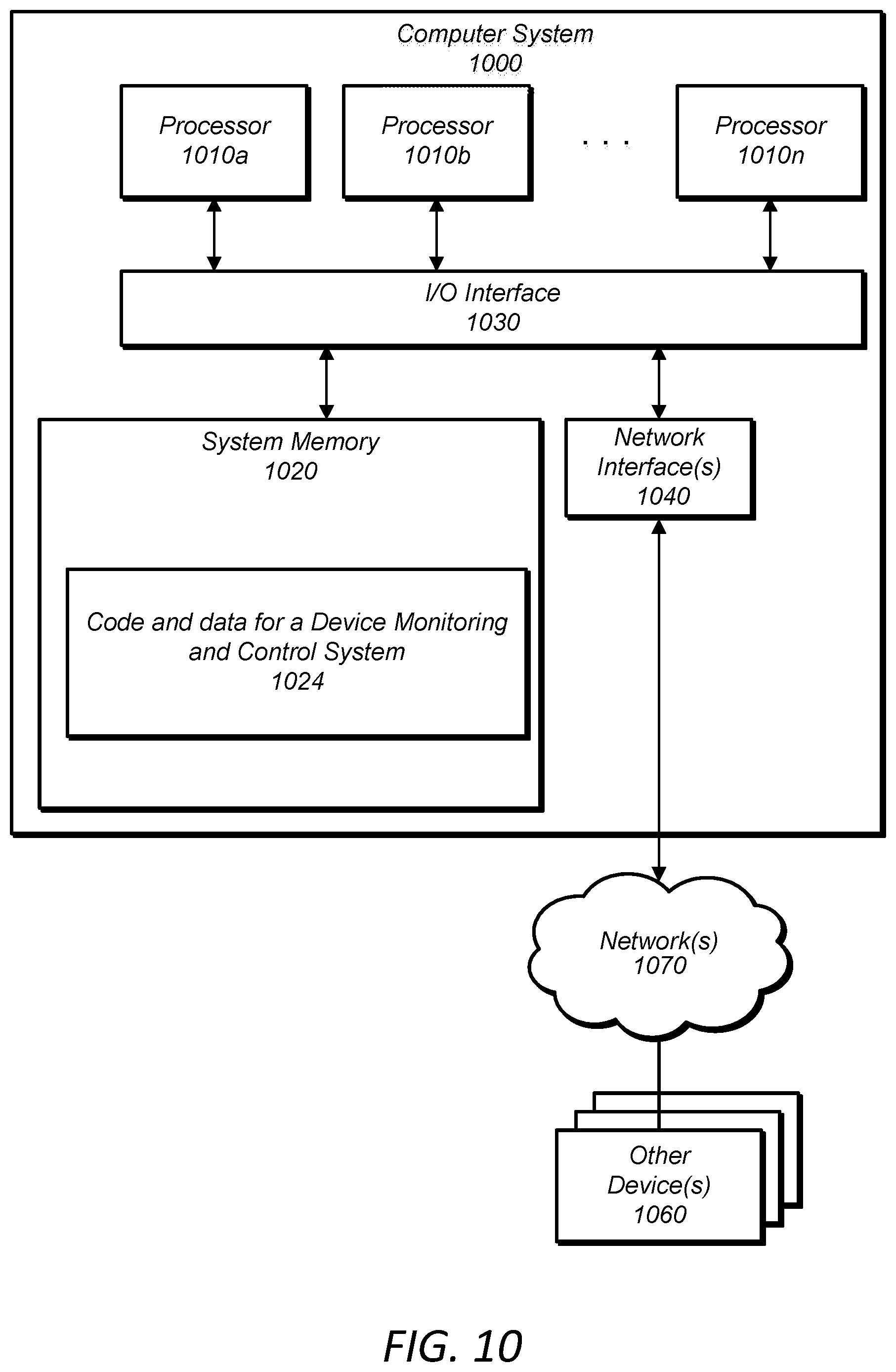 Patent US12455483 Figure 10 – System and method for batching data for electrochromic glass control systems