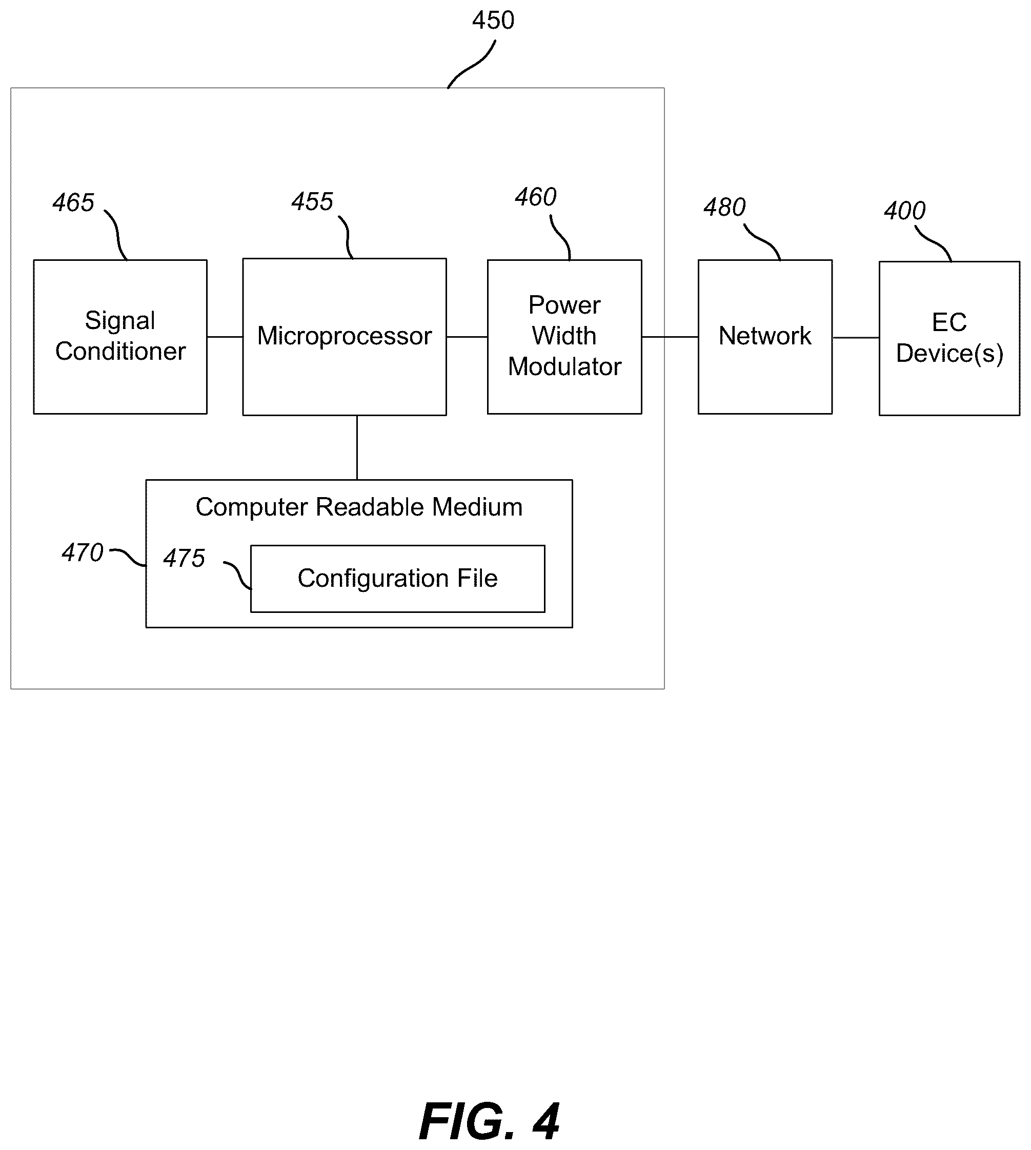 Patent US12455485 Figure 7 – Control method for tintable windows