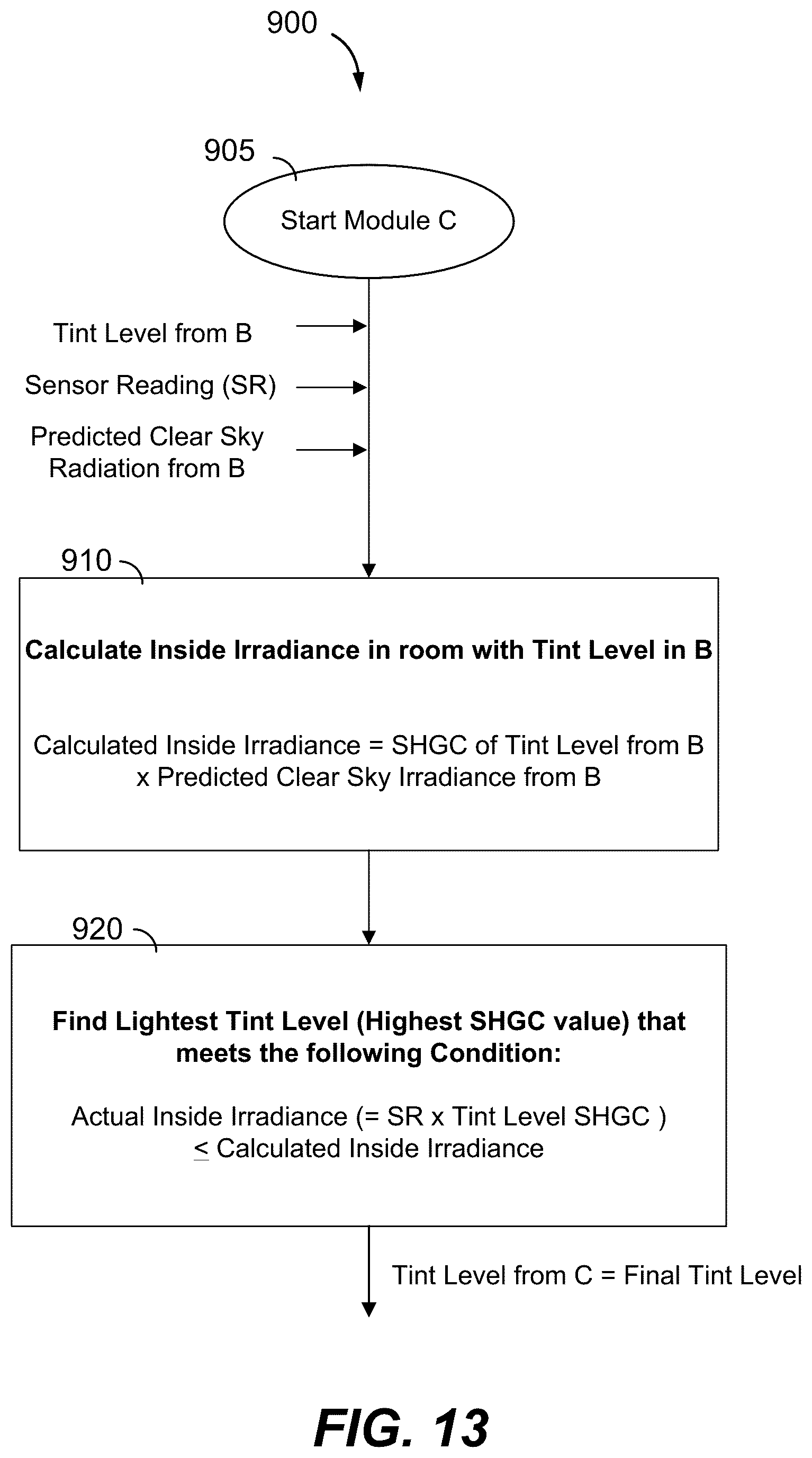 Patent US12455485 Figure 17 – Control method for tintable windows