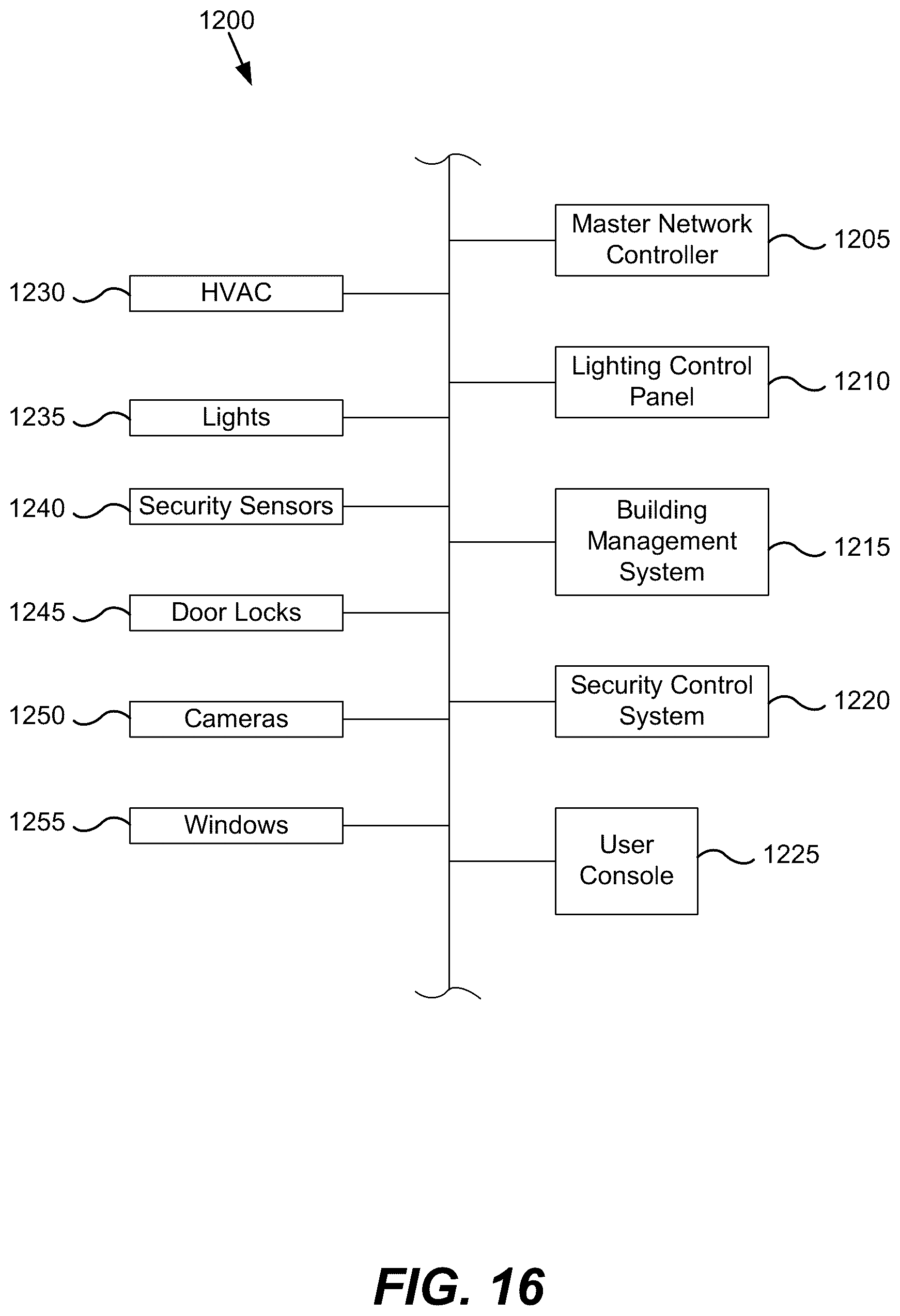 Patent US12455485 Figure 20 – Control method for tintable windows