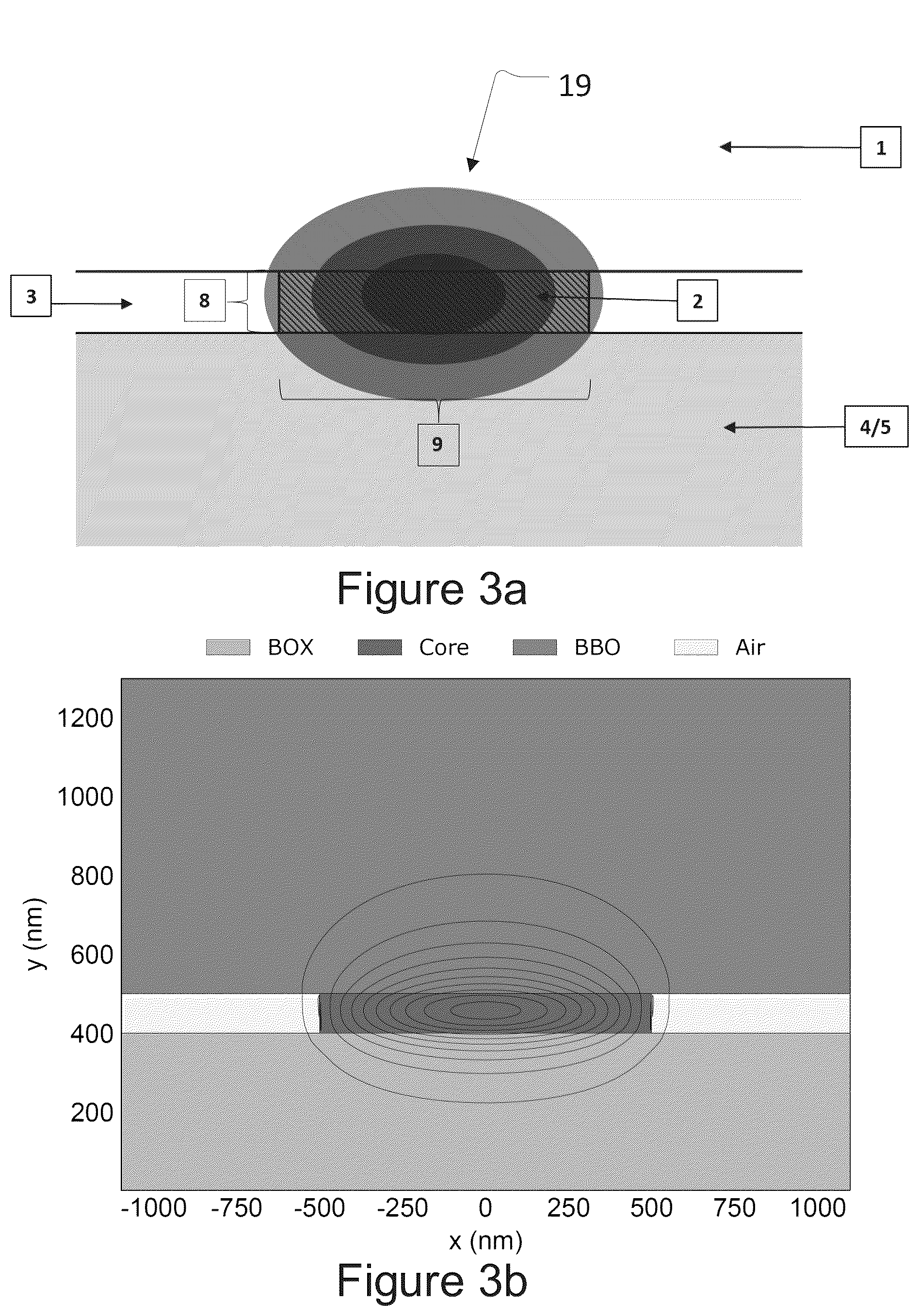 Patent US12455489 Figure 3 – Electromagnetic radiation frequency converter and light source comprising the same
