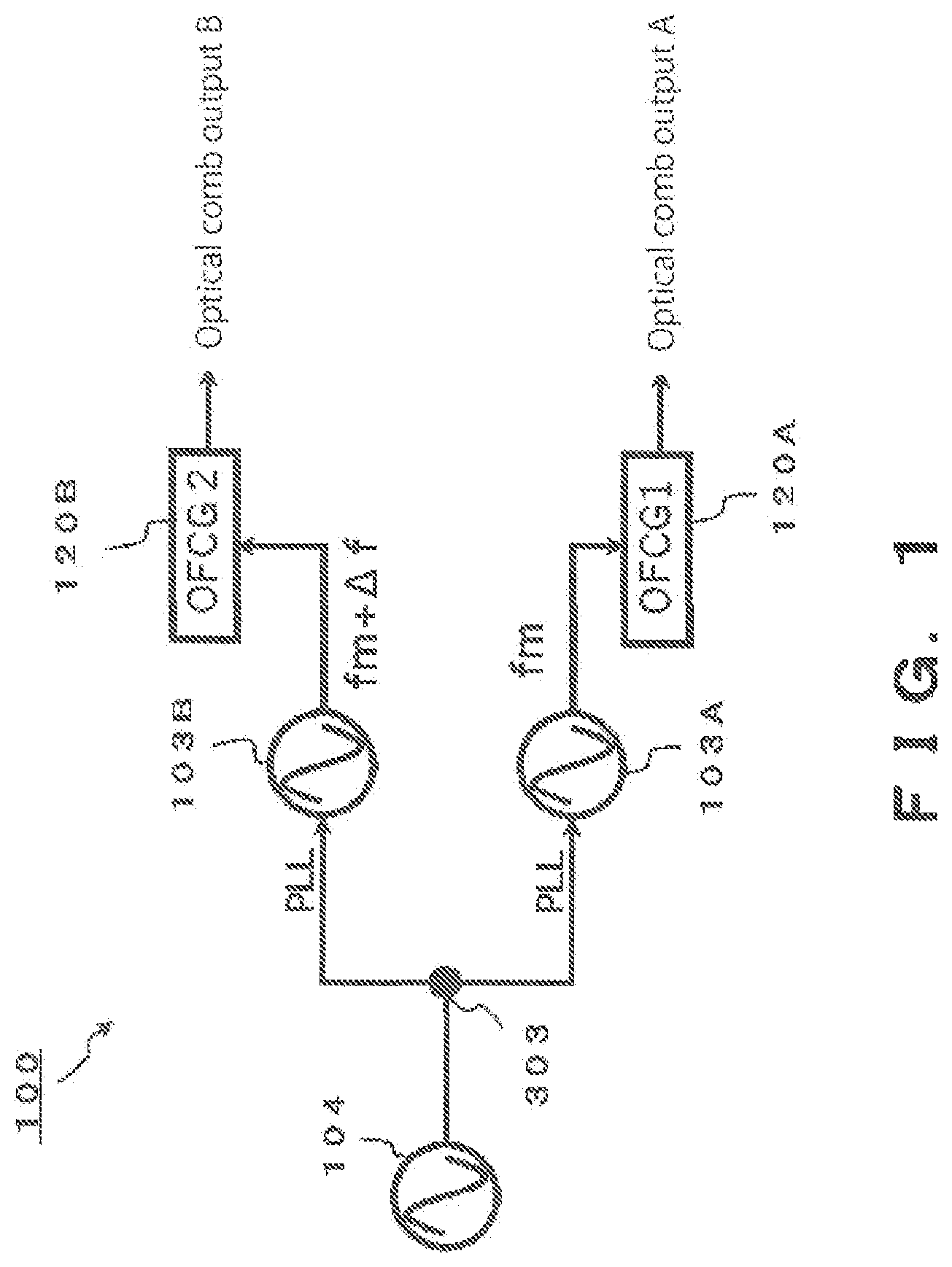 Patent US12455490 Figure 1 – Low relative phase noise optical comb generation device