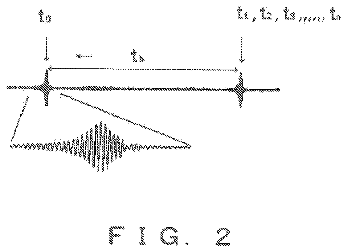 Patent US12455490 Figure 2 – Low relative phase noise optical comb generation device