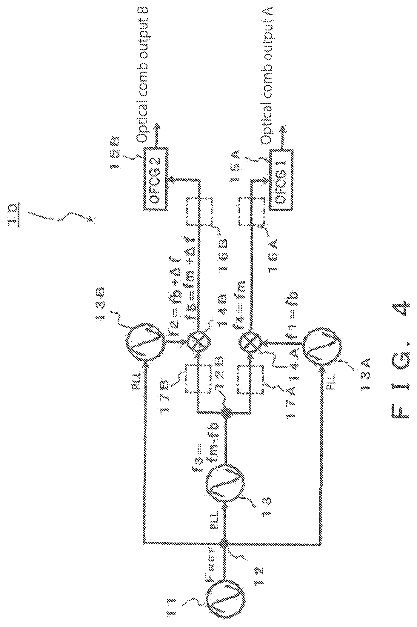 Patent US12455490 Figure 4 – Low relative phase noise optical comb generation device